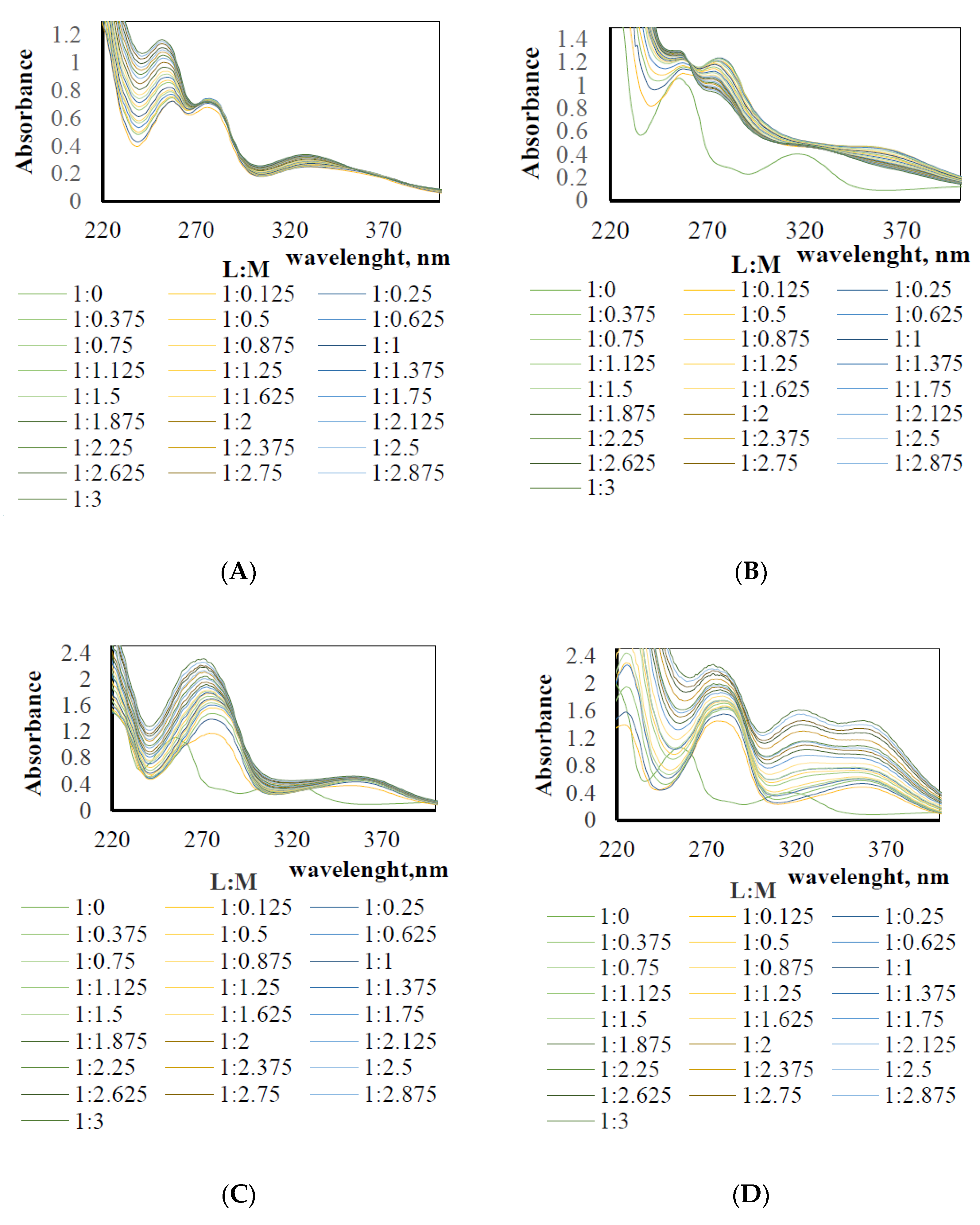 Membranes 11 00863 g003