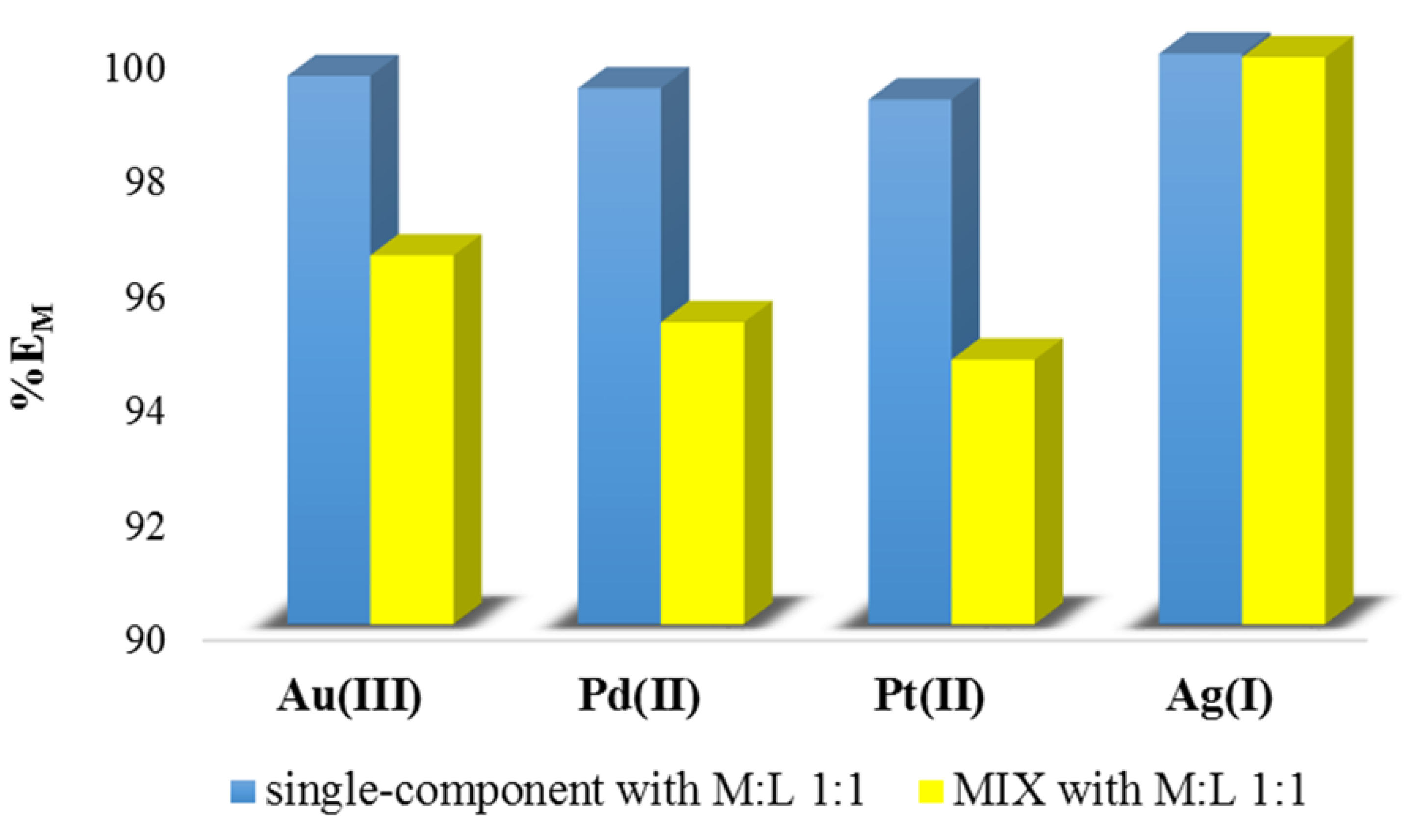 Membranes 11 00863 g004