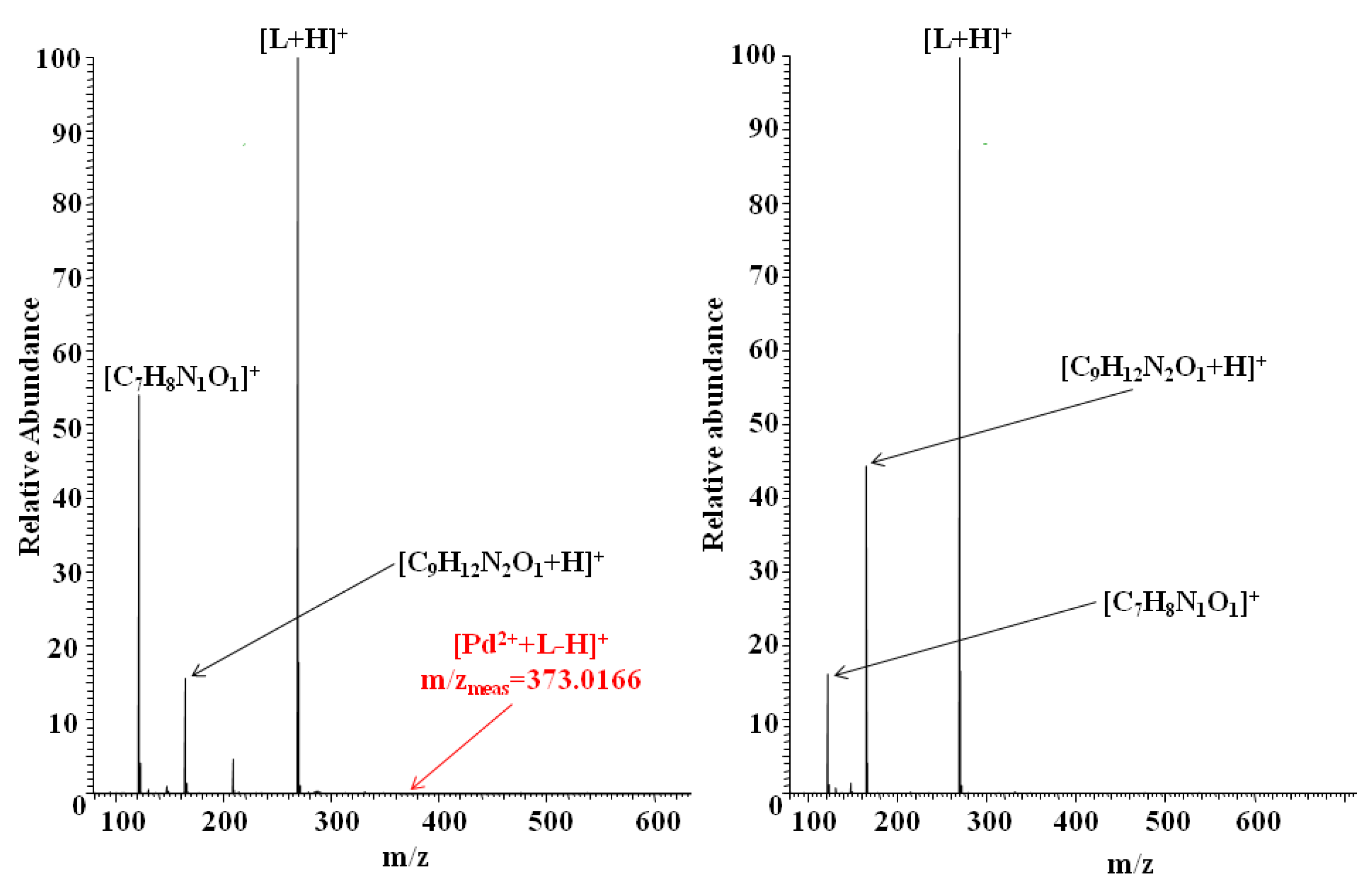Membranes 11 00863 g012