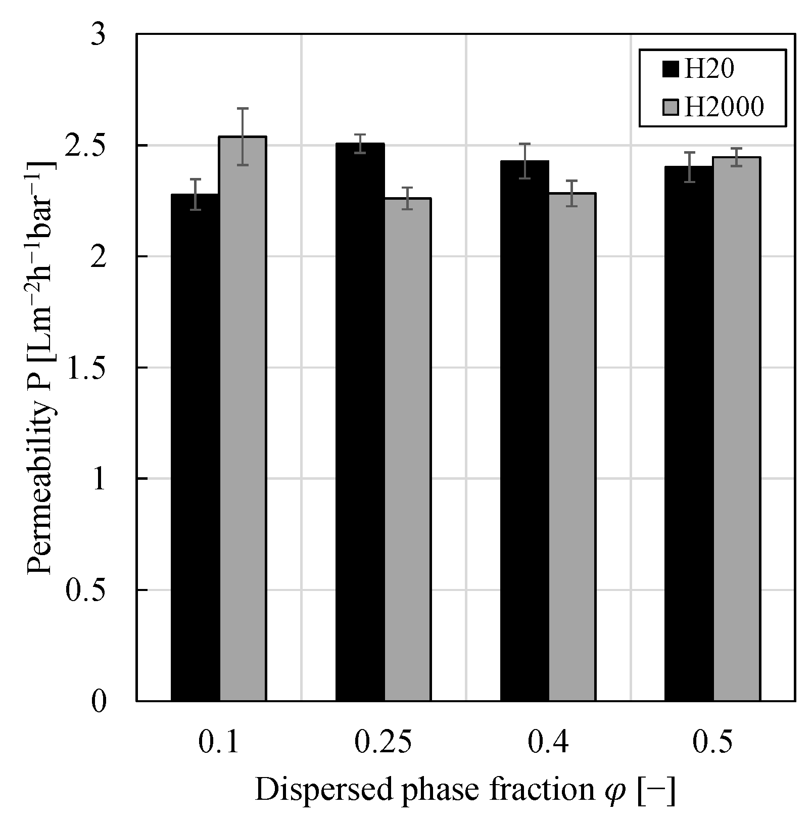 Membranes 11 00864 g004
