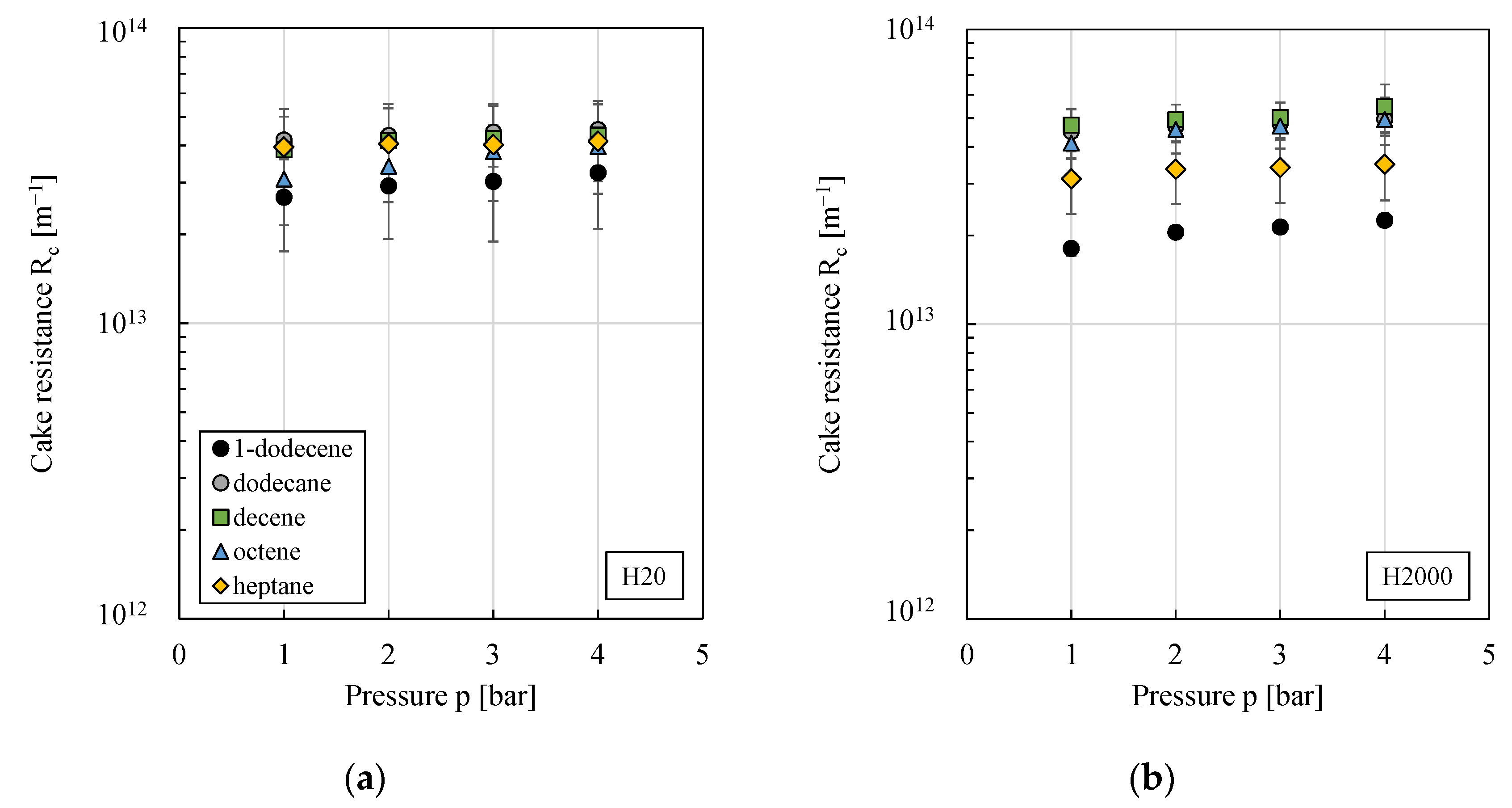 Membranes 11 00864 g010