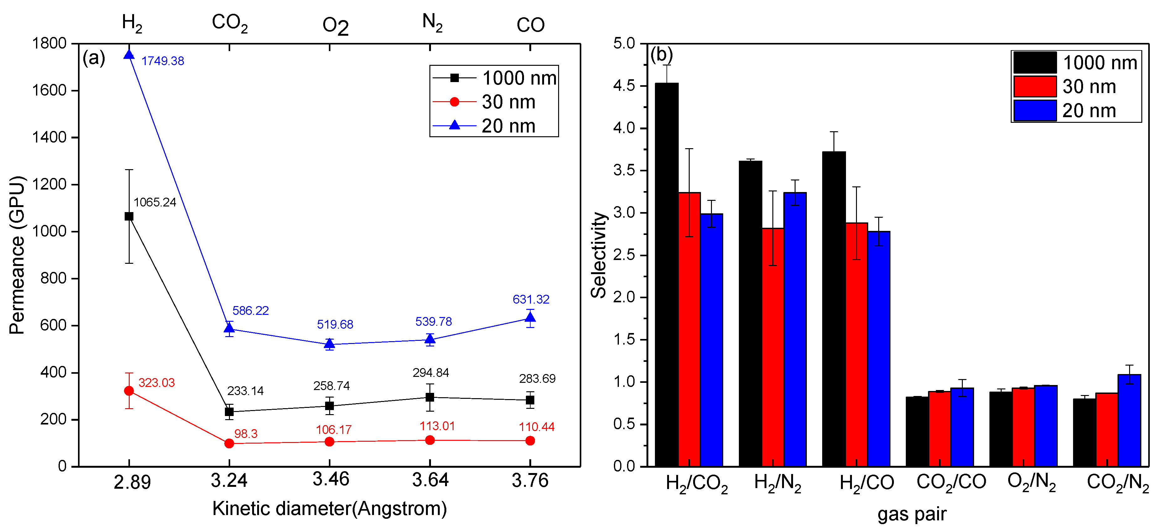 Membranes 11 00865 g006