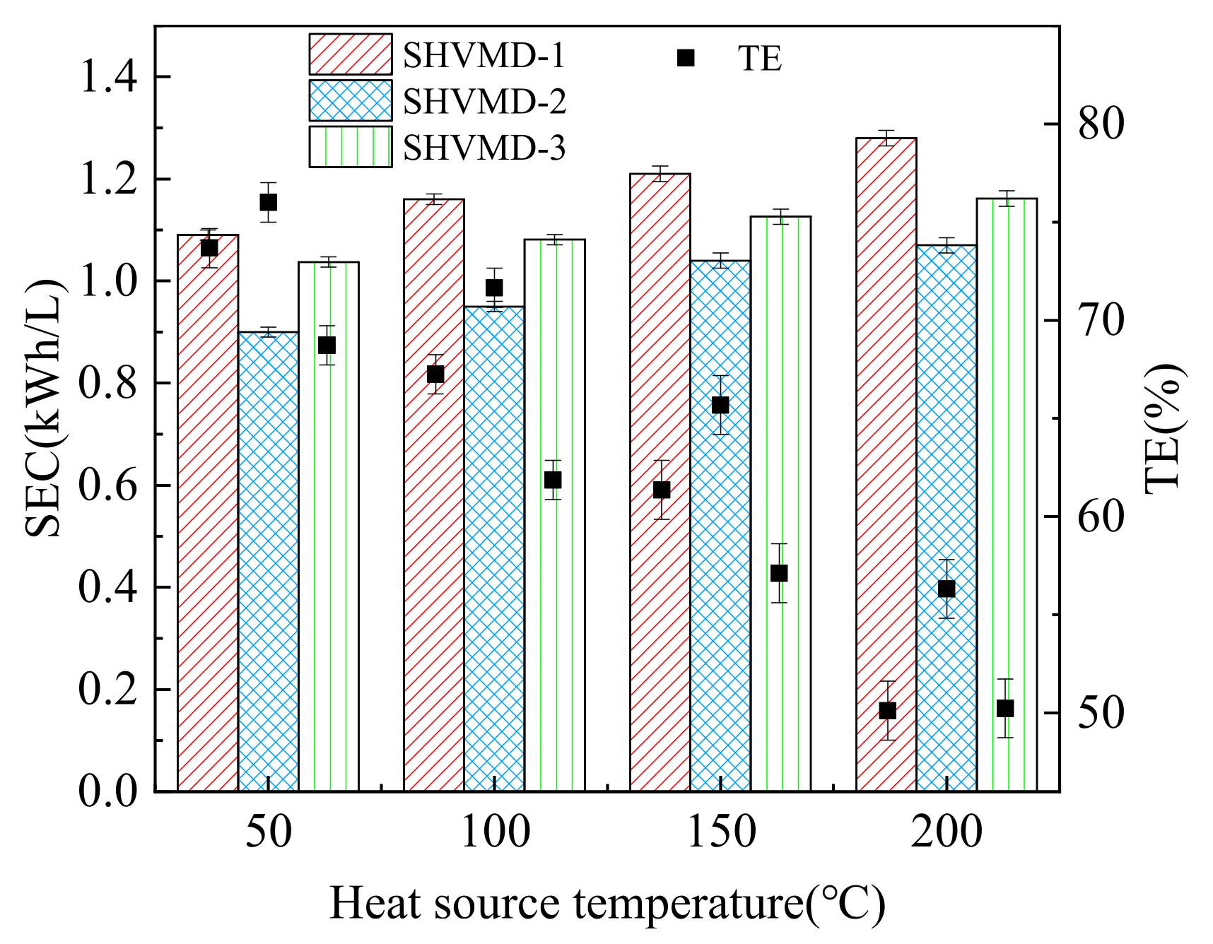 Membranes 11 00866 g005