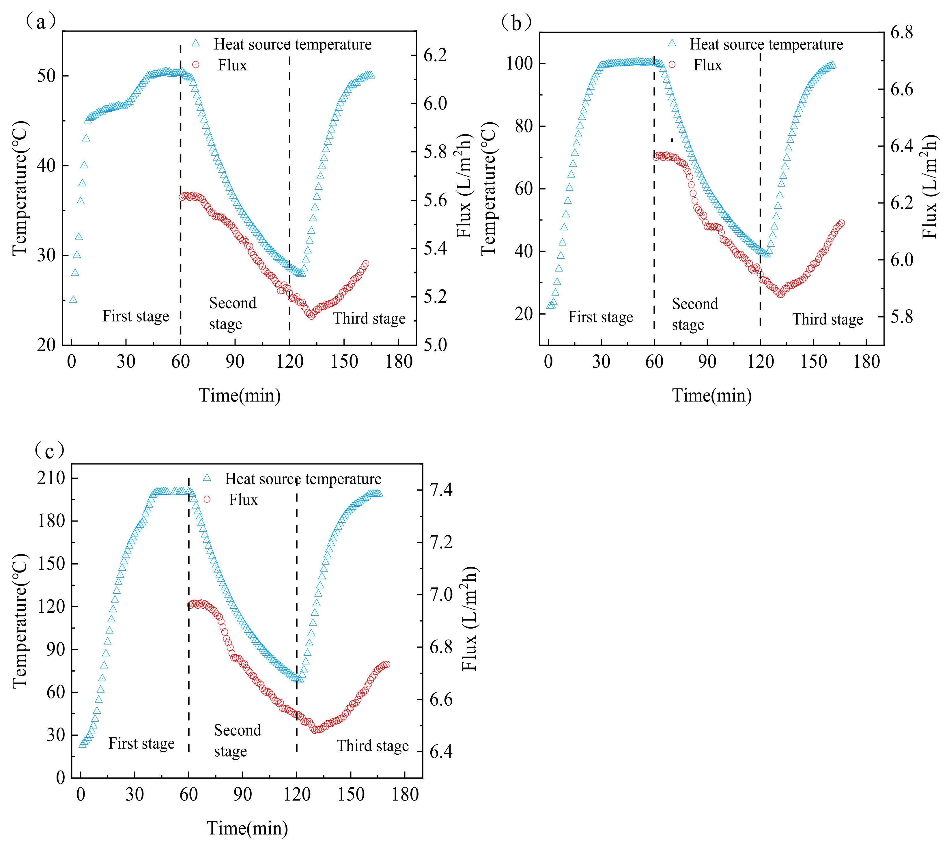 Membranes 11 00866 g006