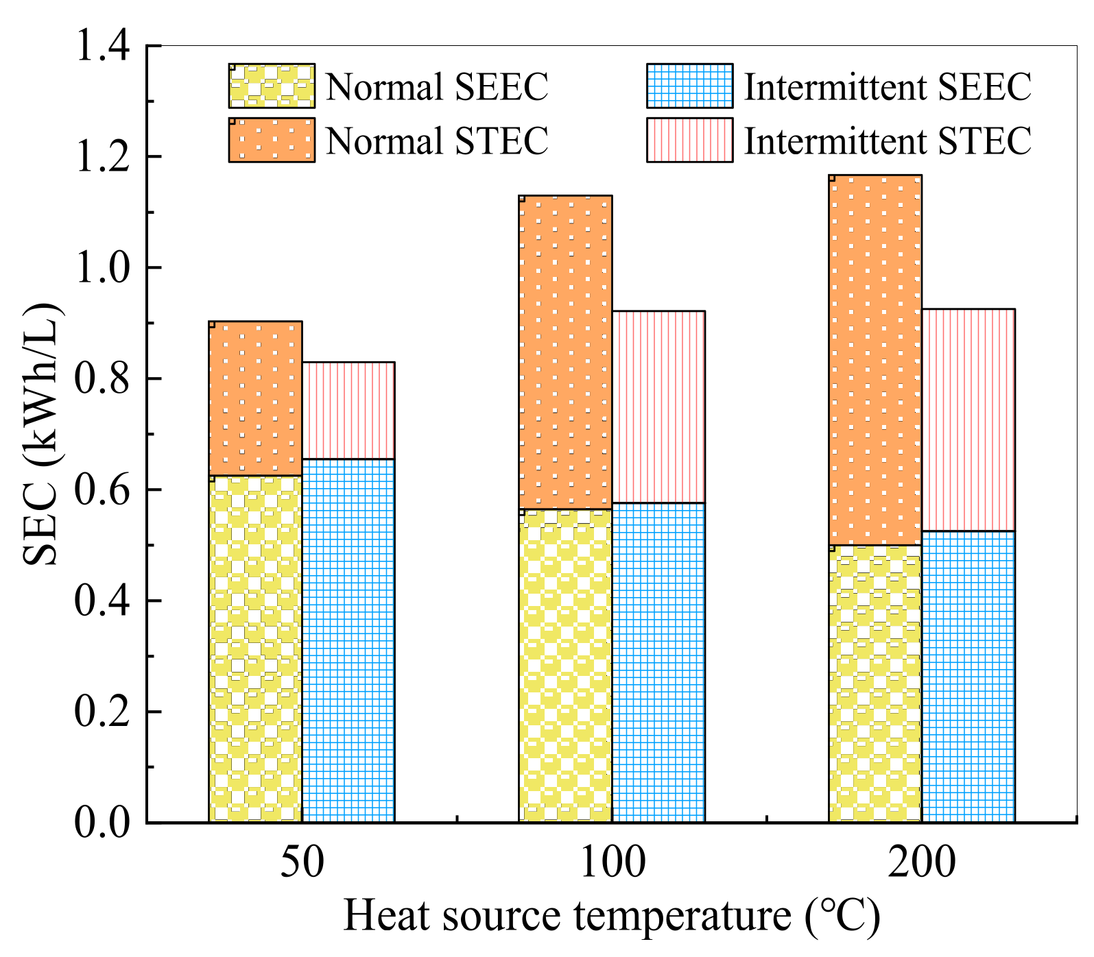 Membranes 11 00866 g007