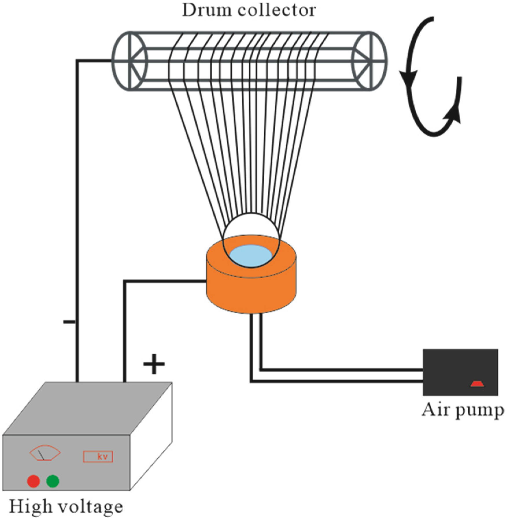 Membranes 11 00870 g003