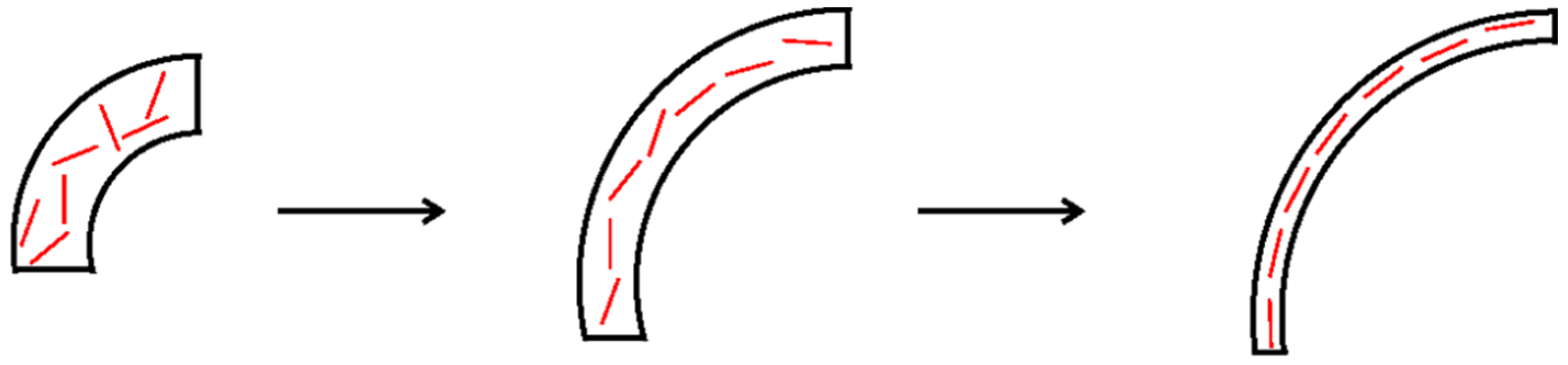 Membranes 11 00870 g006