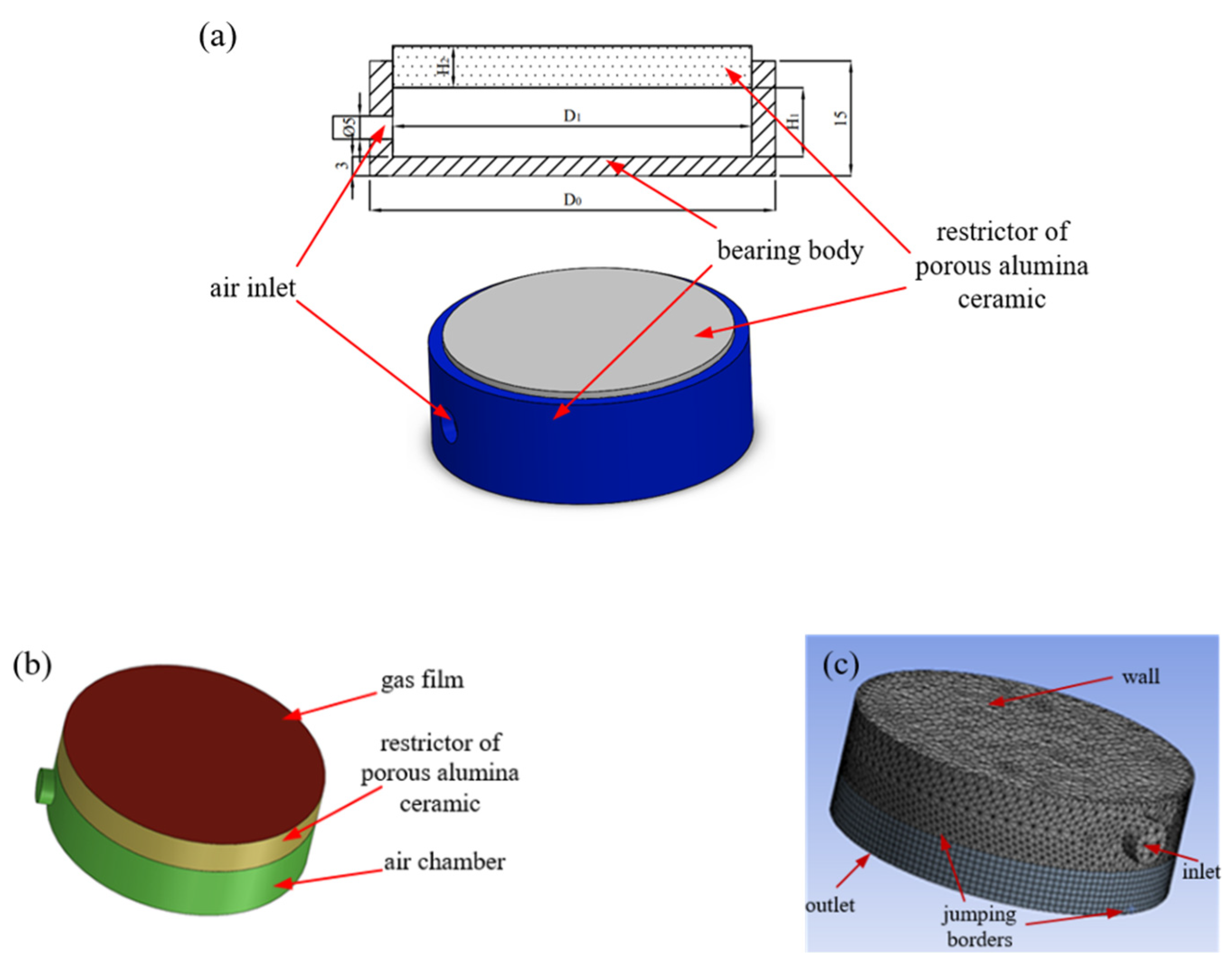 Membranes 11 00872 g002