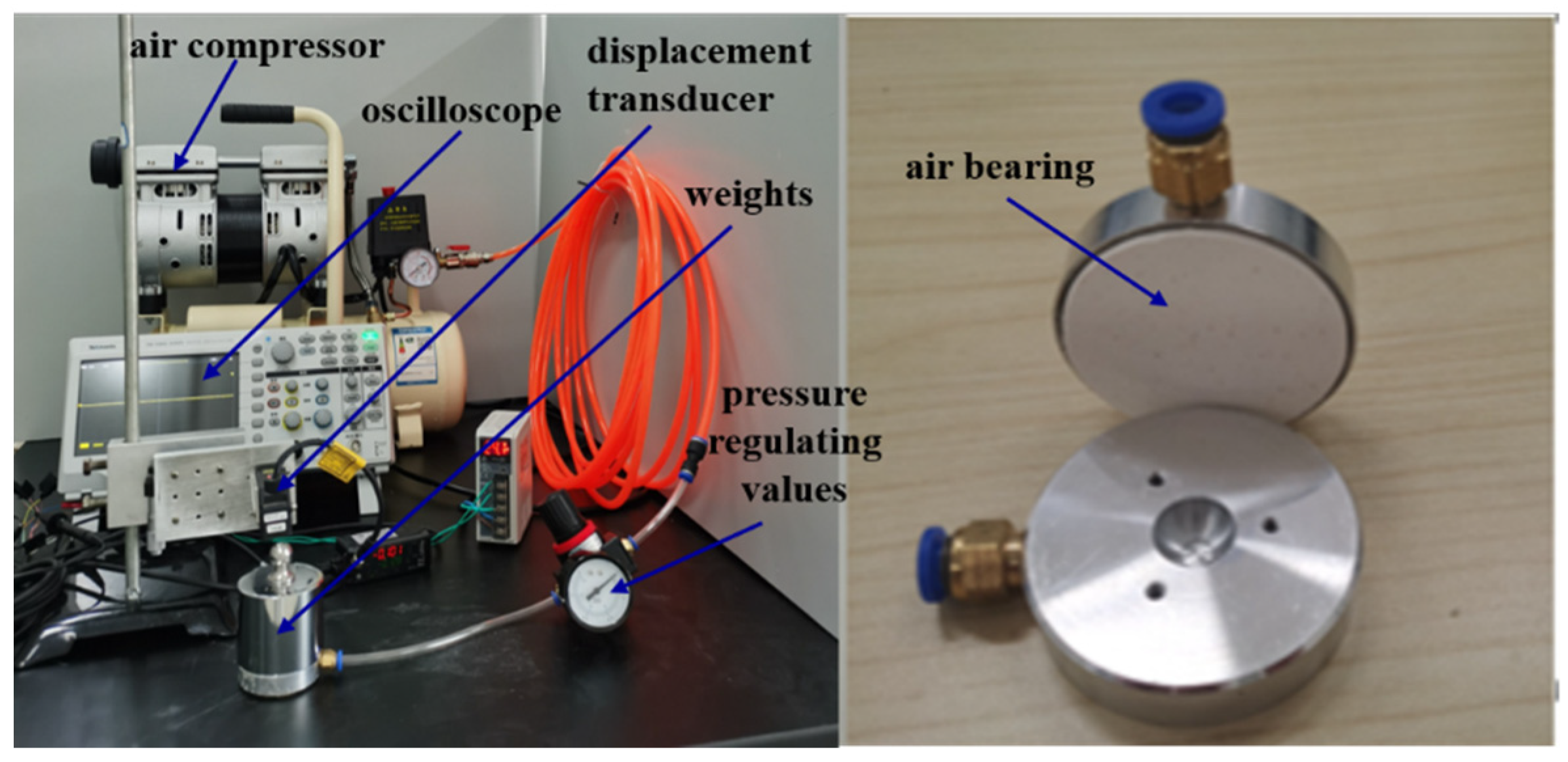 Membranes 11 00872 g008