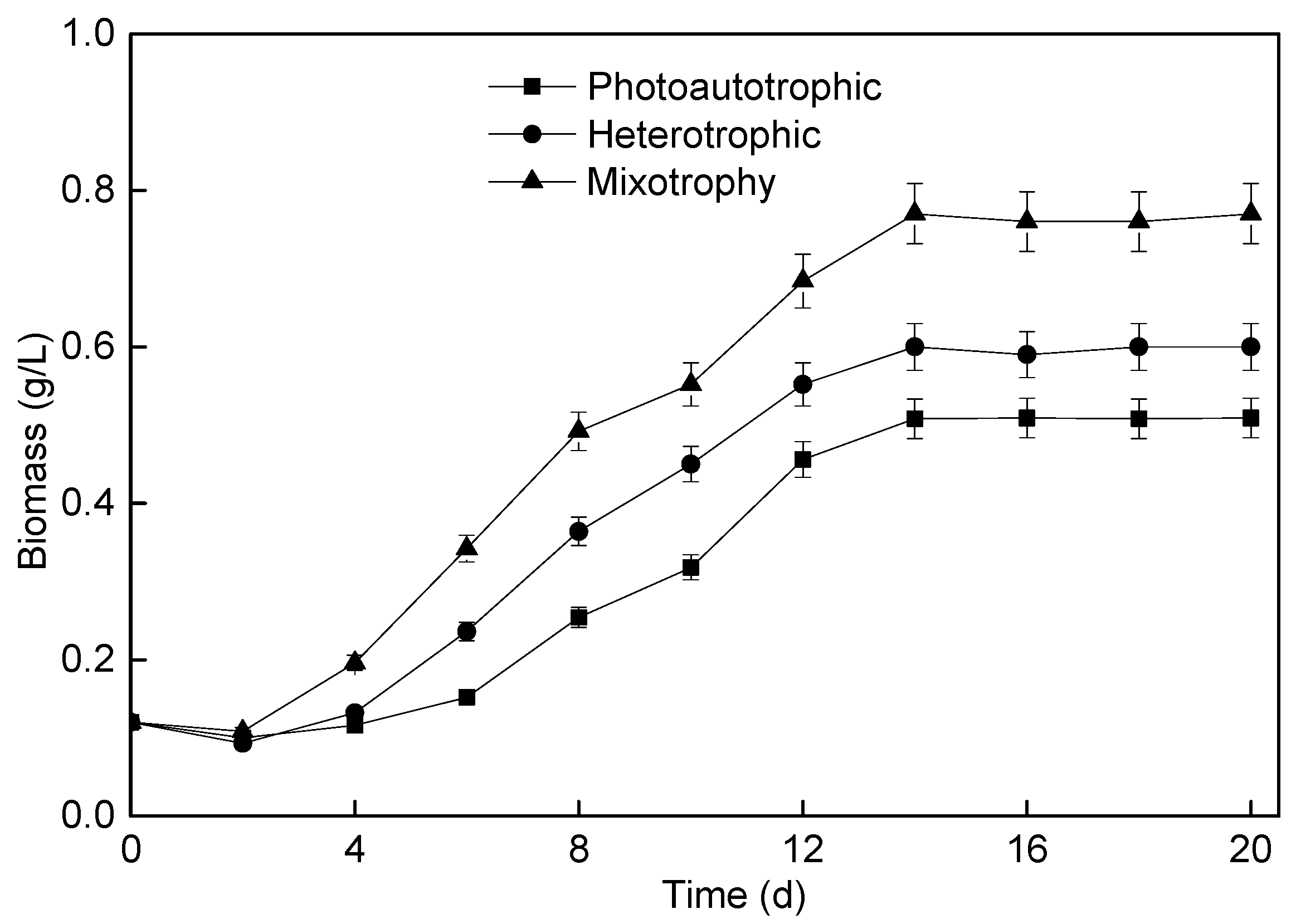 Membranes 11 00874 g002
