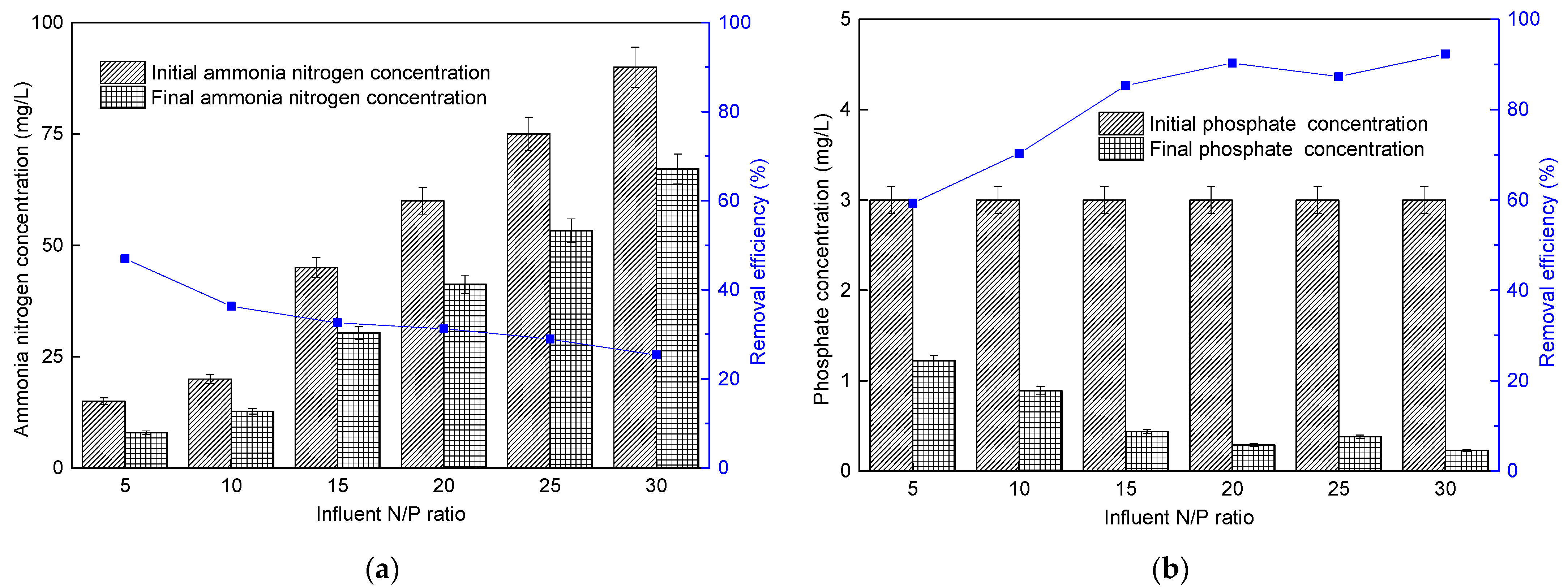 Membranes 11 00874 g010