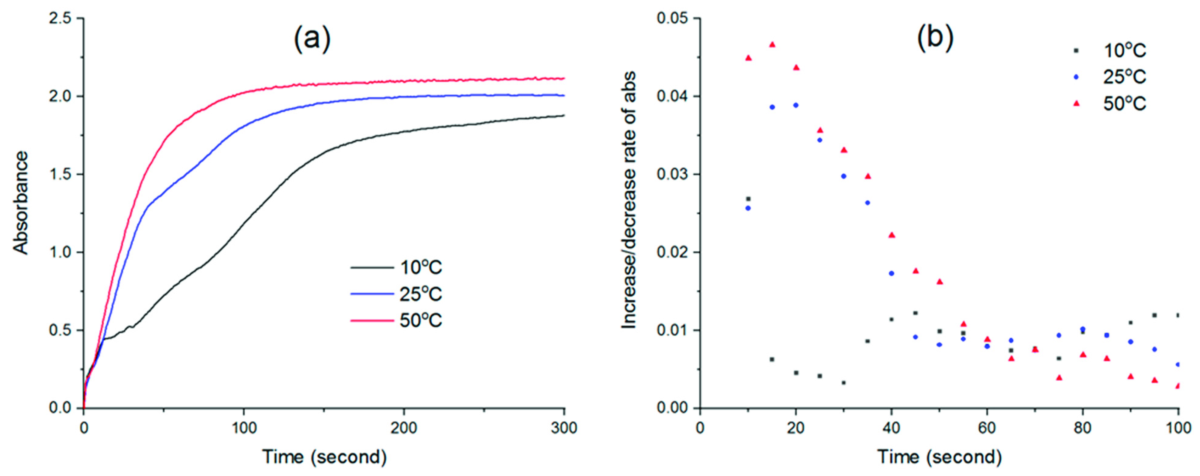Membranes 11 00876 g003 550