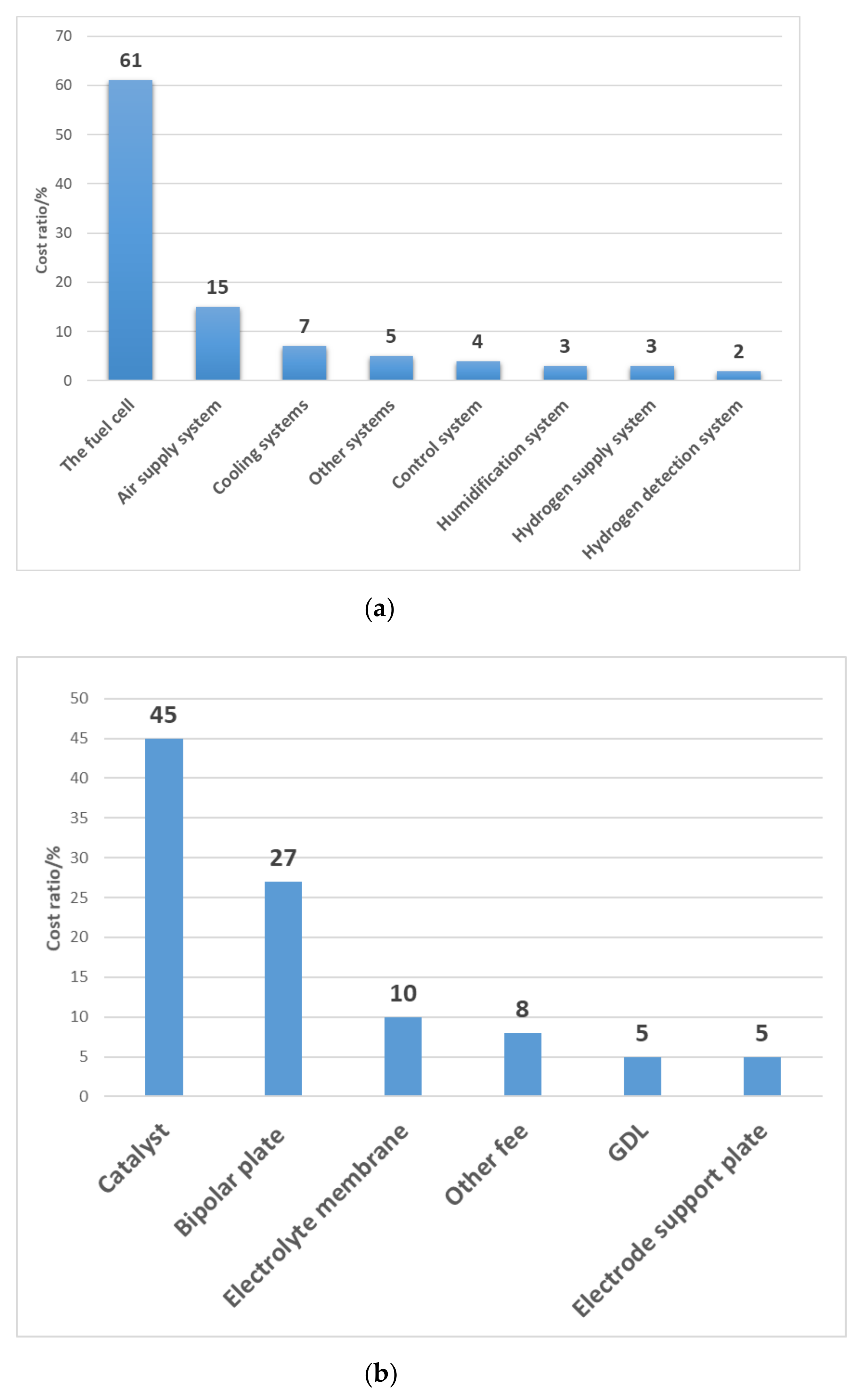 Membranes 11 00879 g002