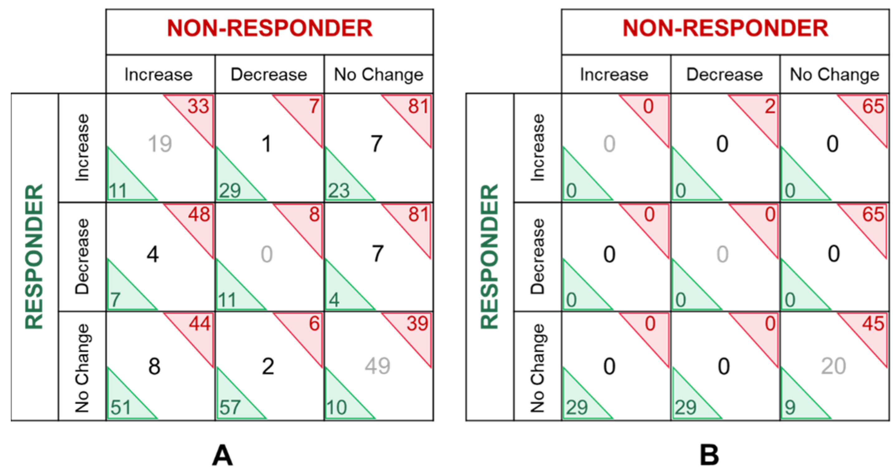 Membranes 11 00880 g004