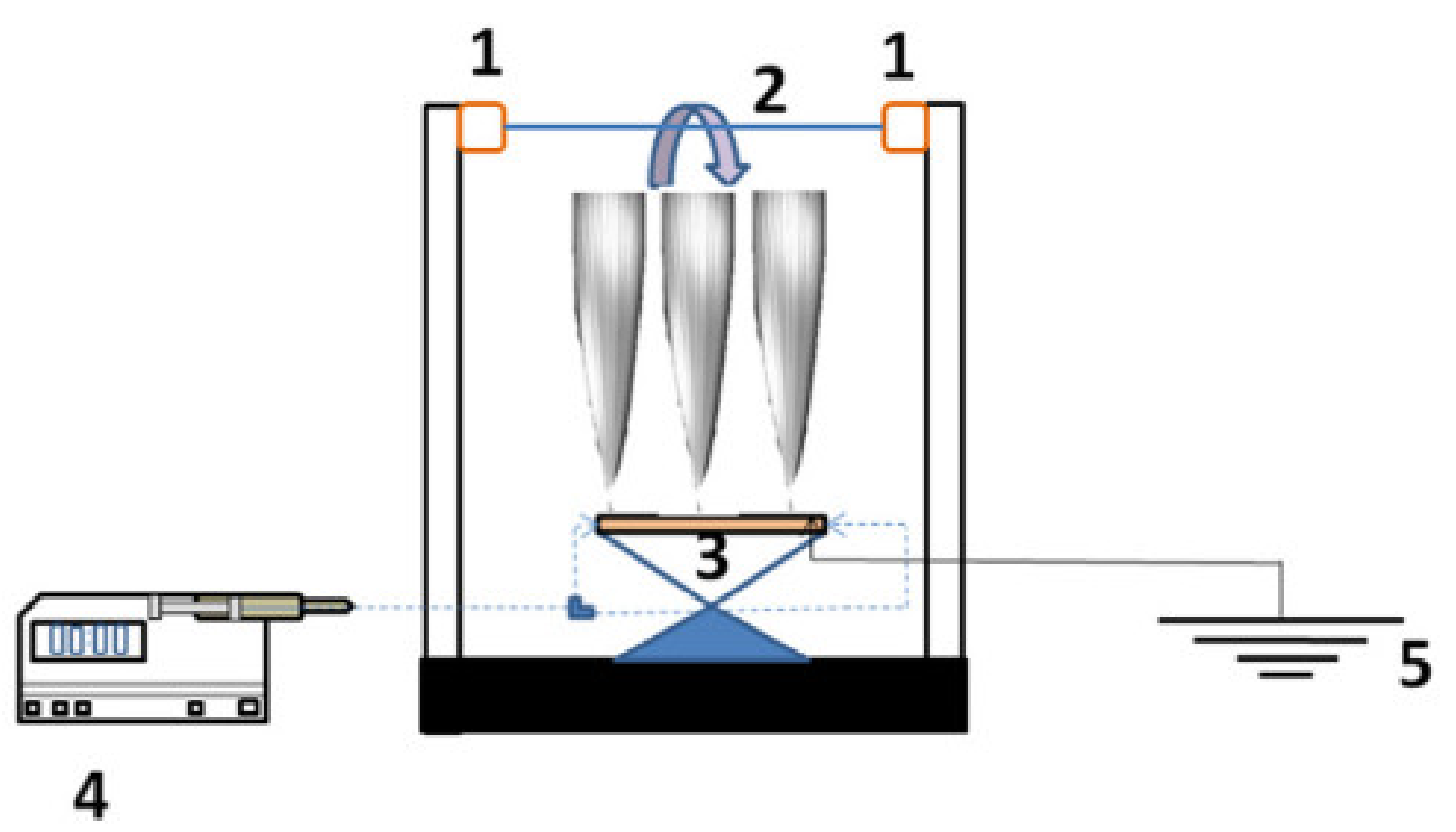 Membranes 11 00884 g002
