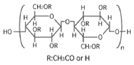 Membranes 11 00884 i004