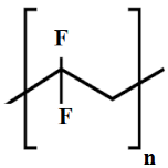 Membranes 11 00884 i005