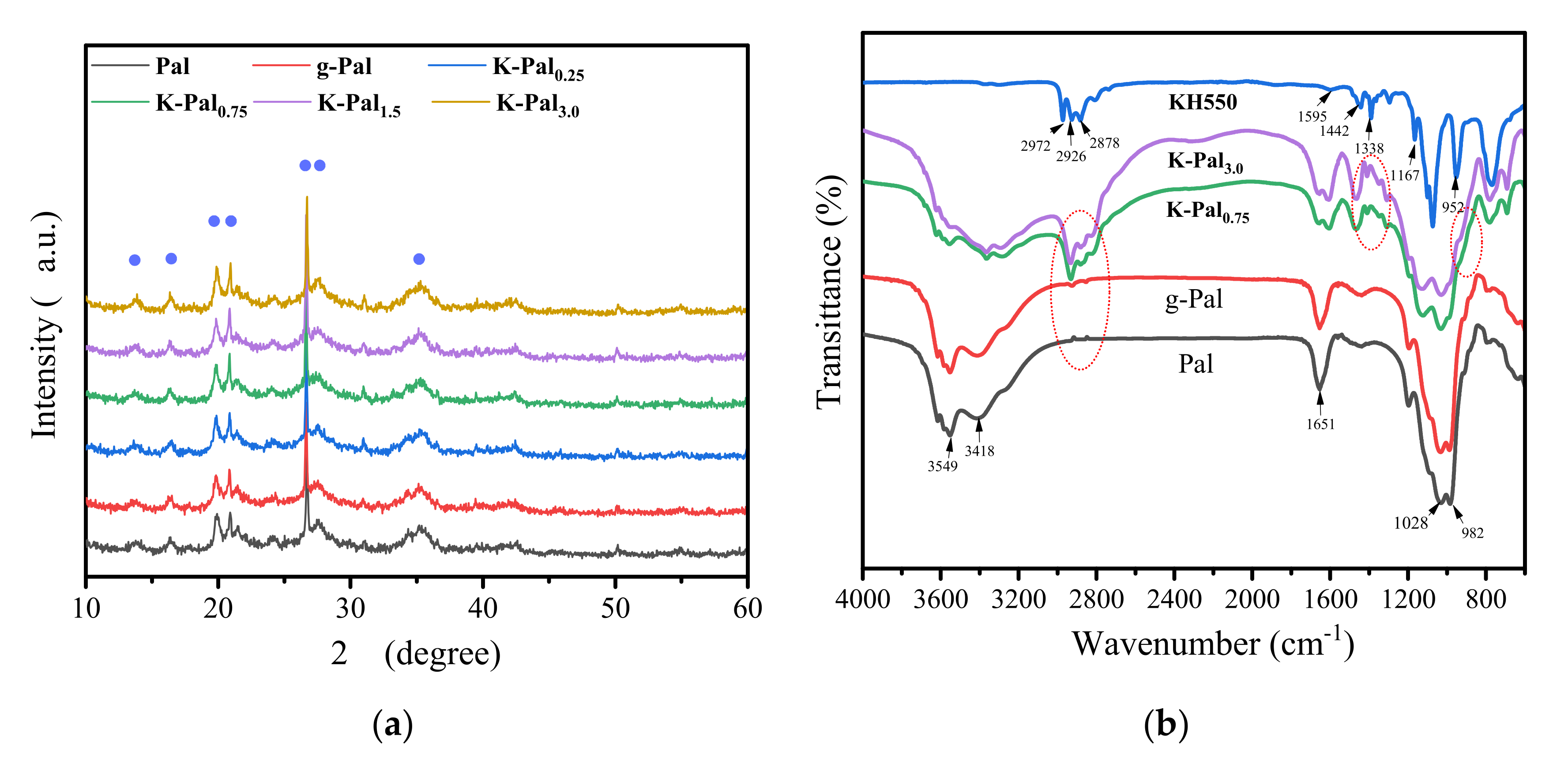 Membranes 11 00889 g002
