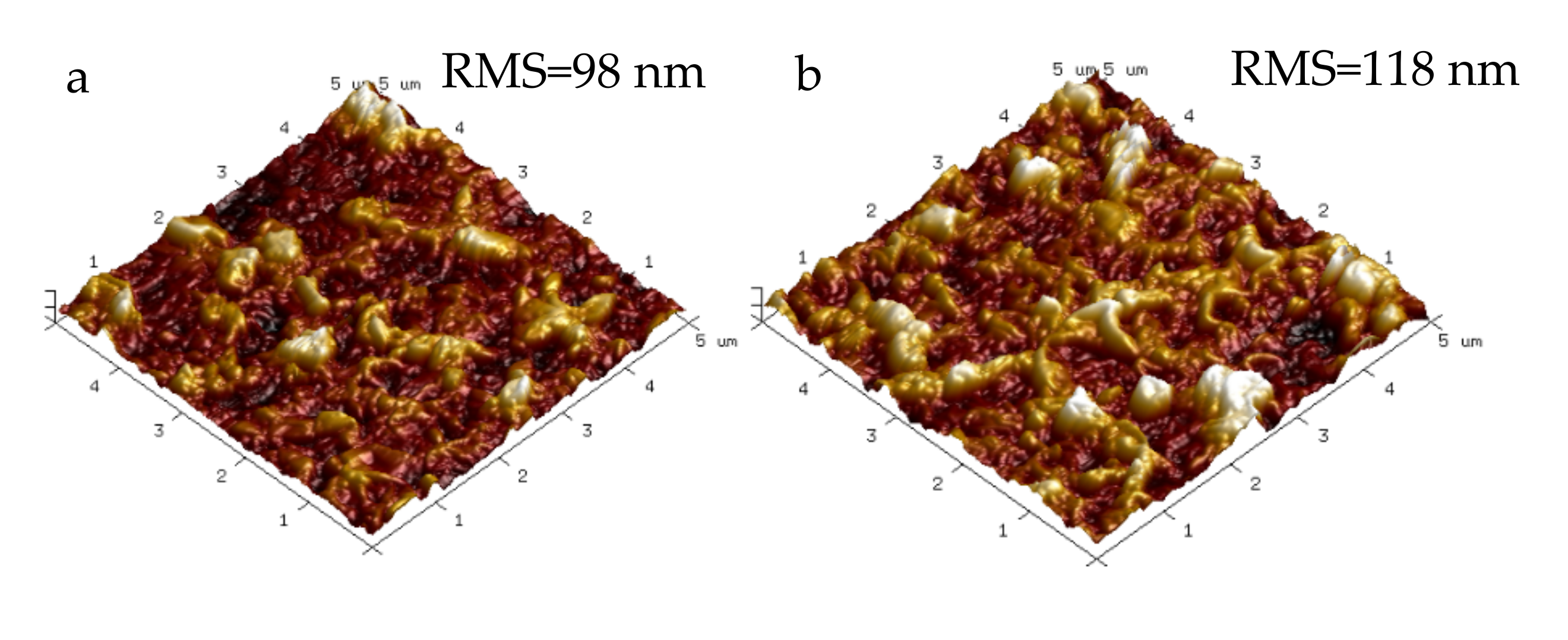 Membranes 11 00889 g006a