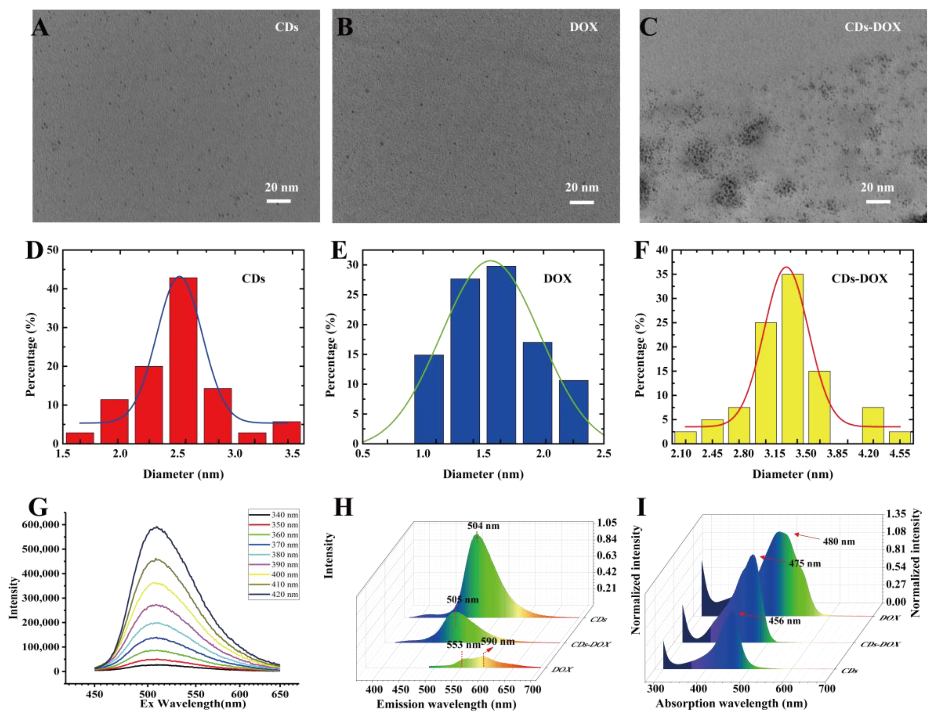 Membranes 11 00891 g002 Membranes 11 00891 g002