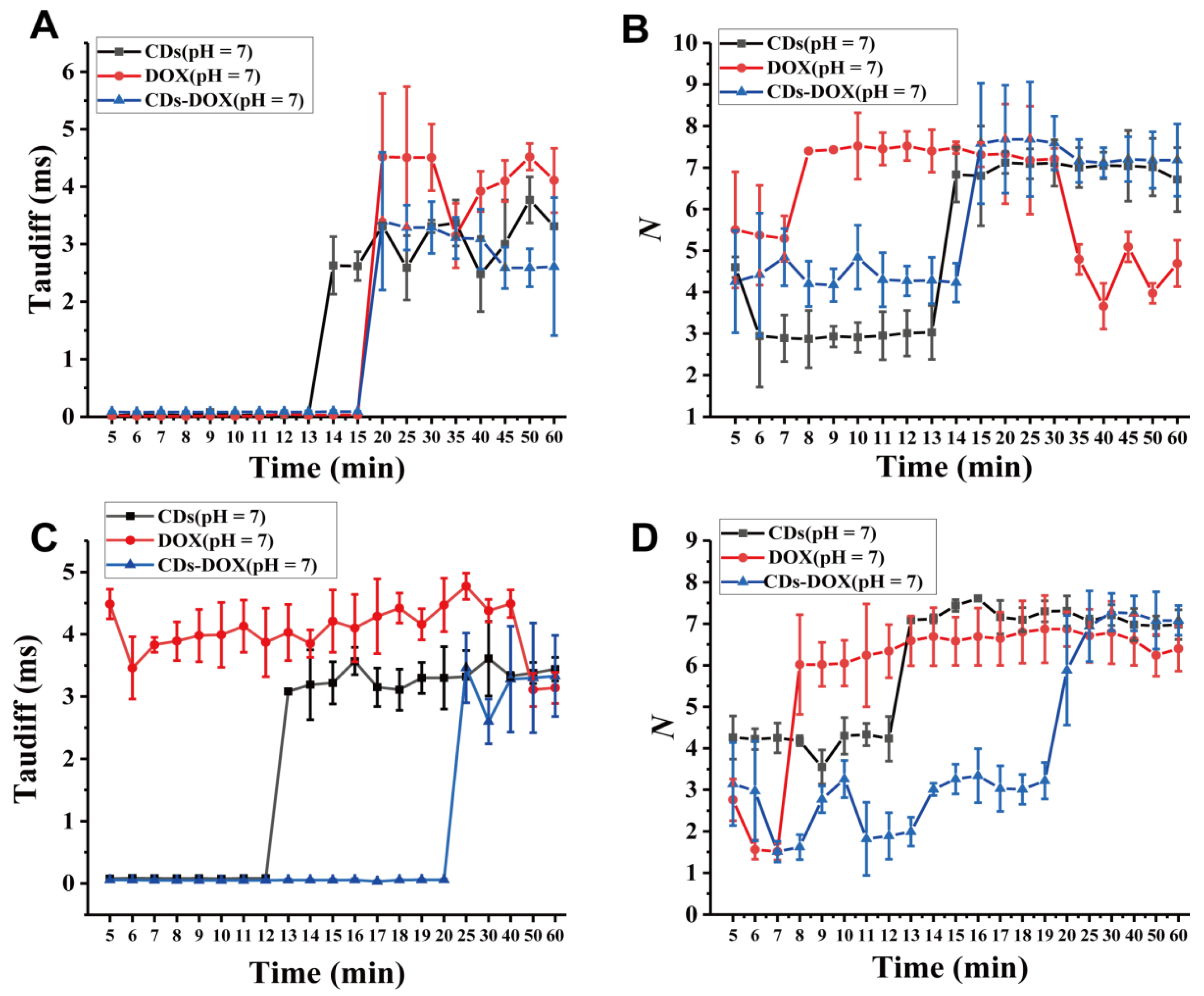 Membranes 11 00891 g003 Membranes 11 00891 g003