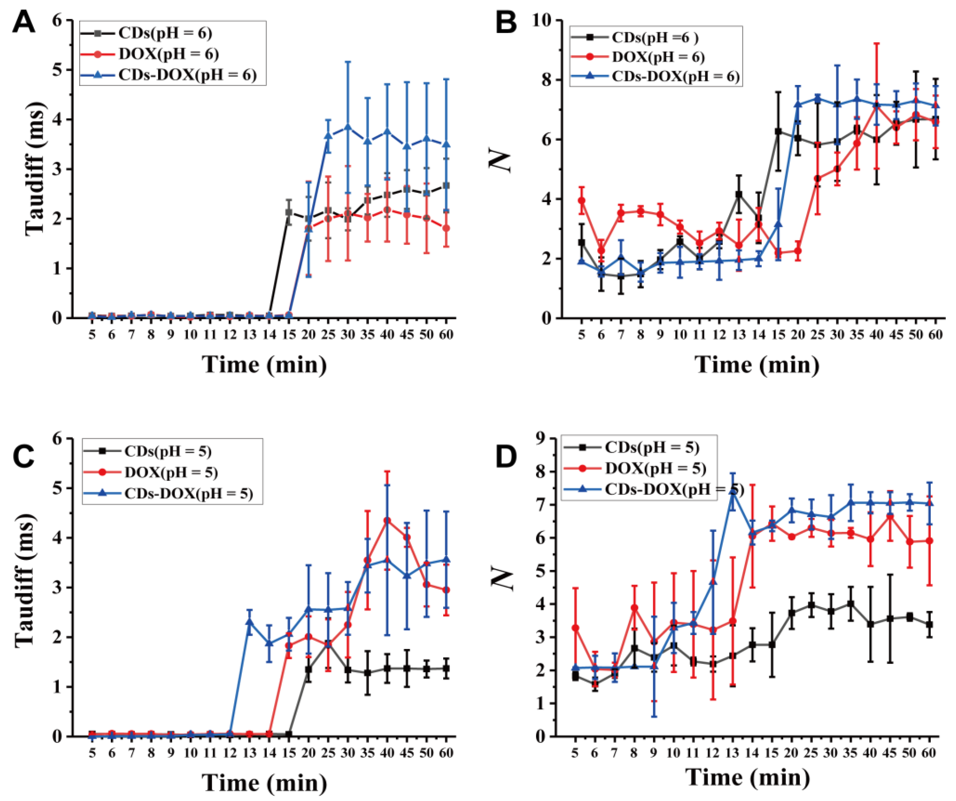 Membranes 11 00891 g004 Membranes 11 00891 g004