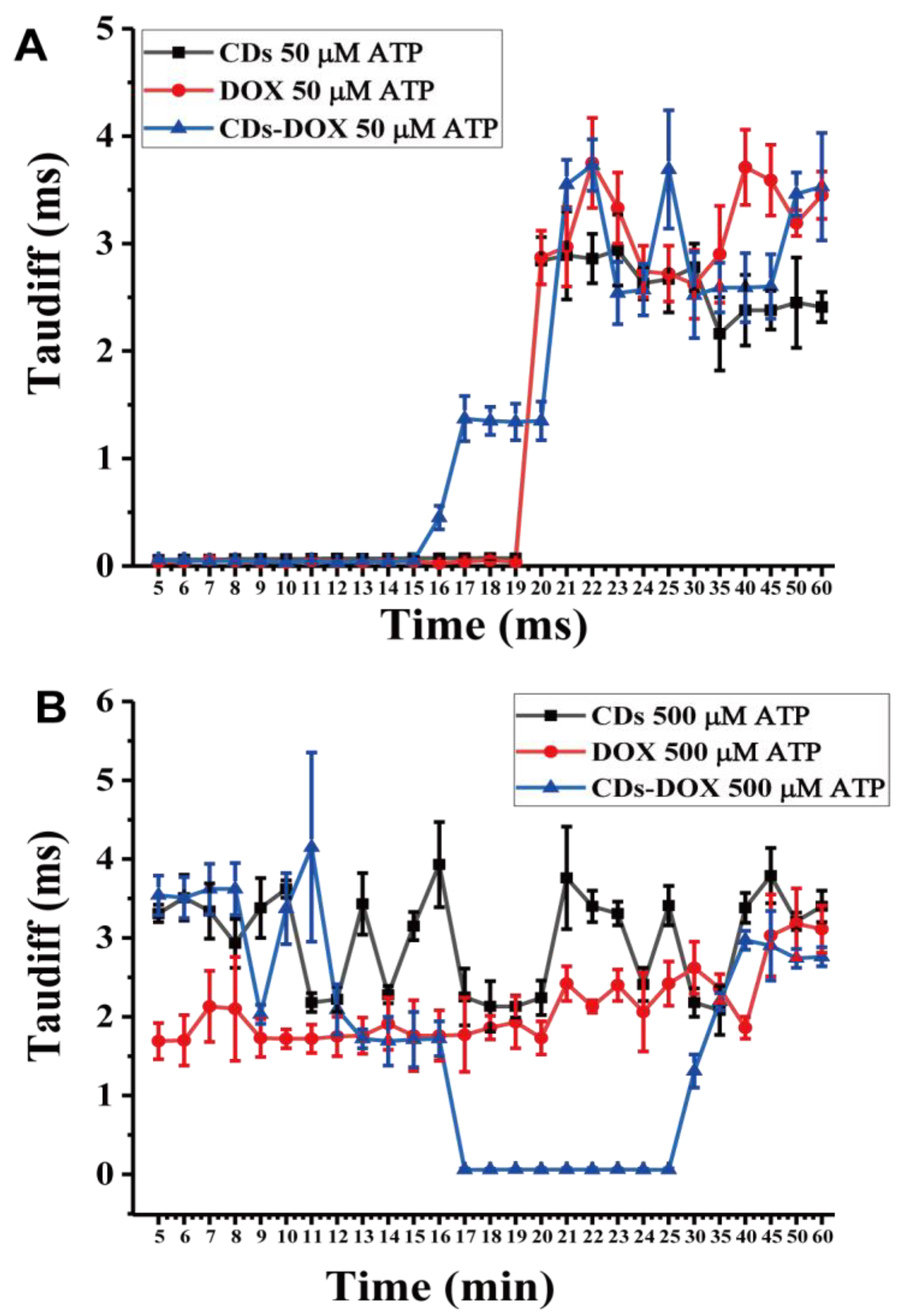 Membranes 11 00891 g005 Membranes 11 00891 g005