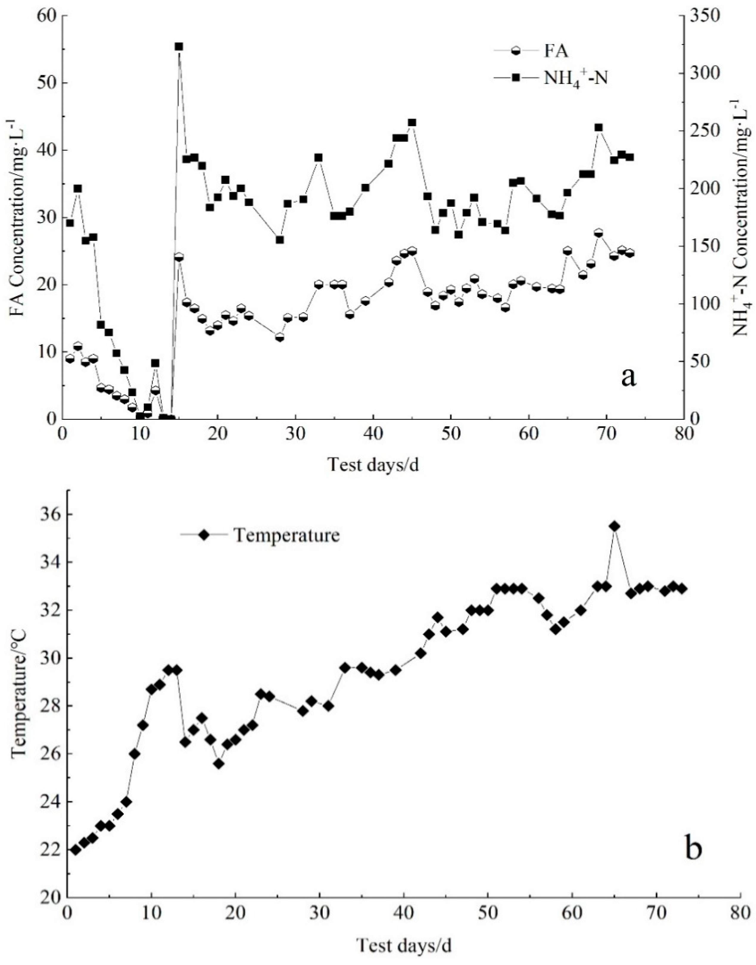 Membranes 11 00894 g004