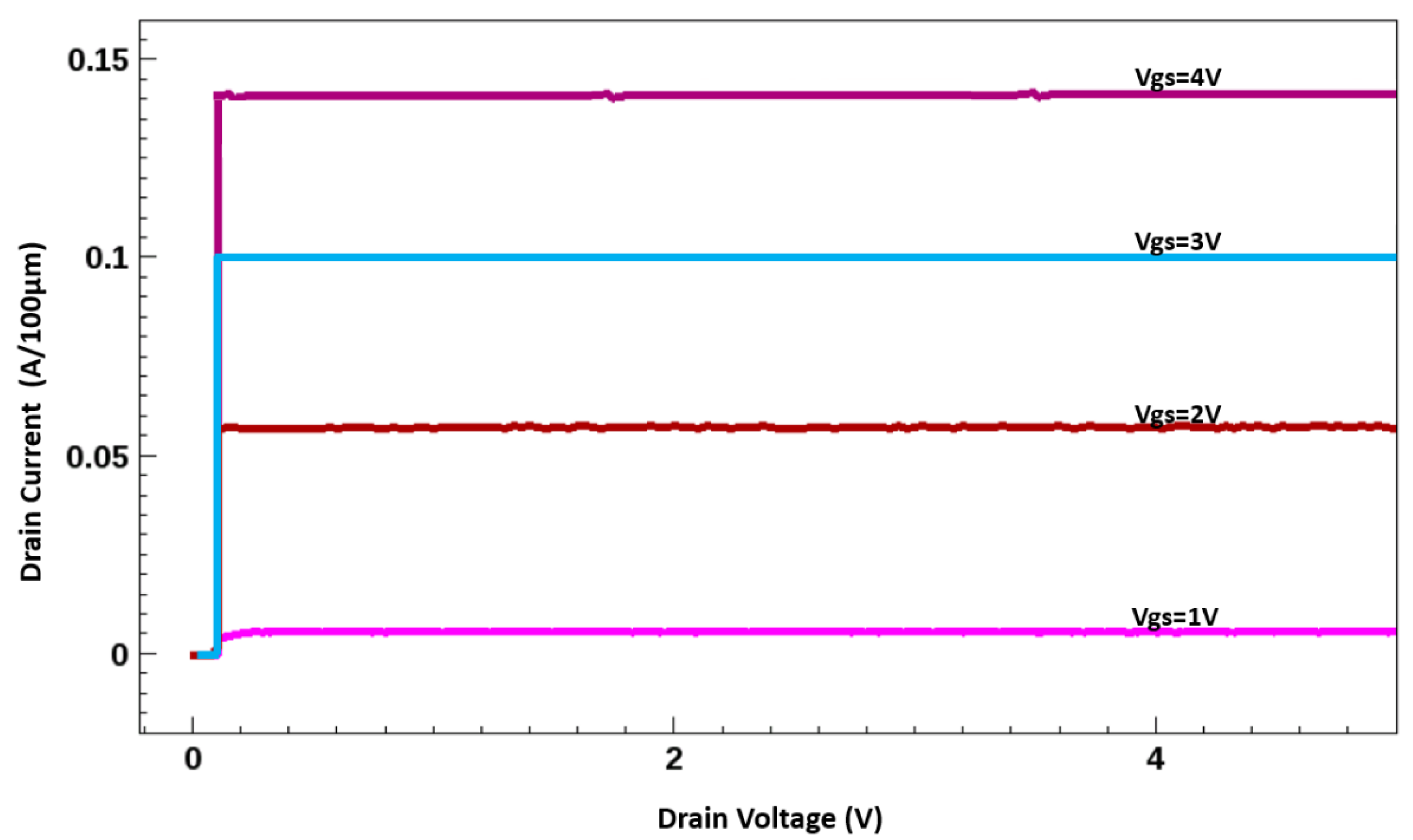 Membranes 11 00899 g008 550