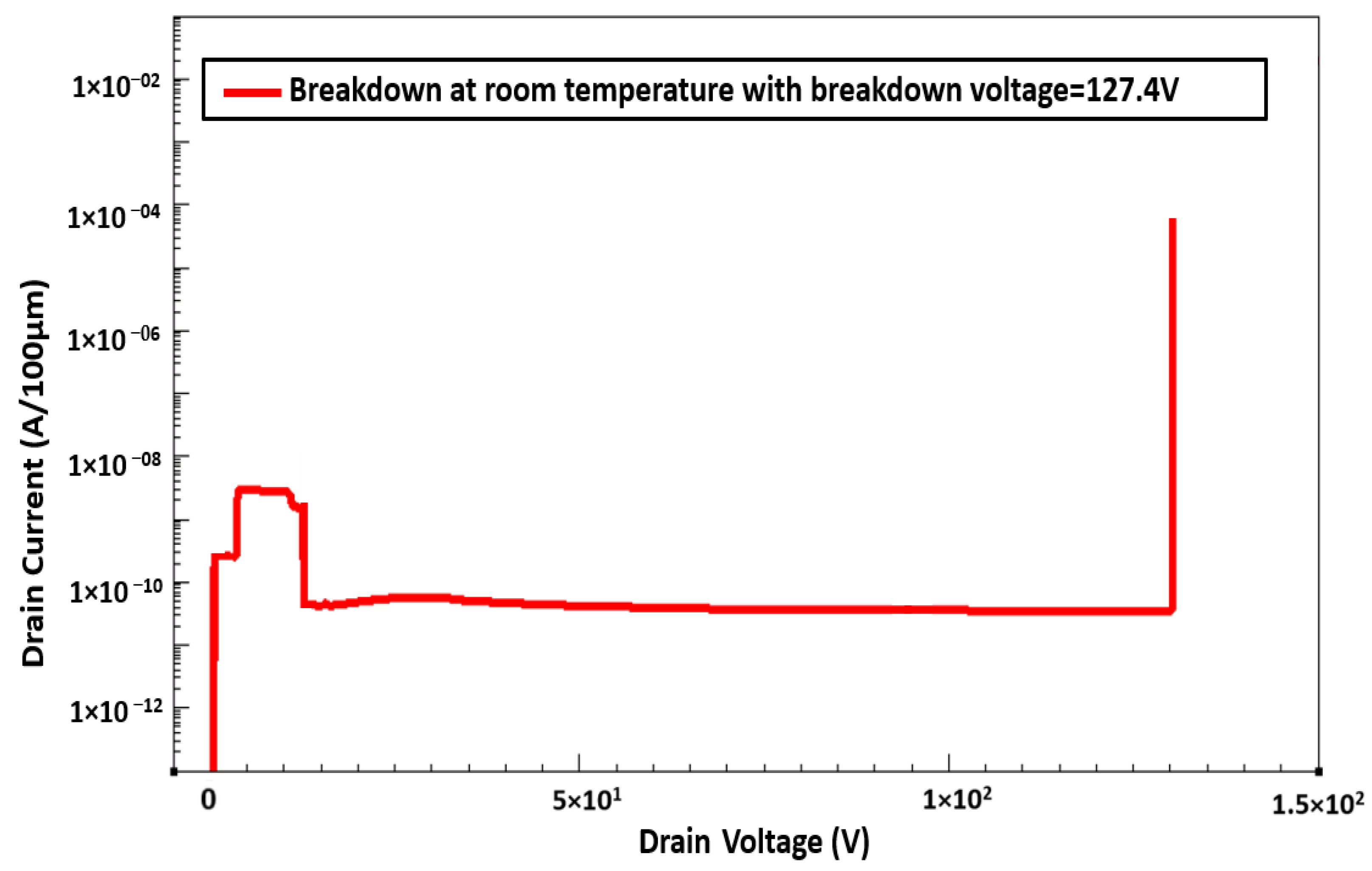 Membranes 11 00899 g009 550