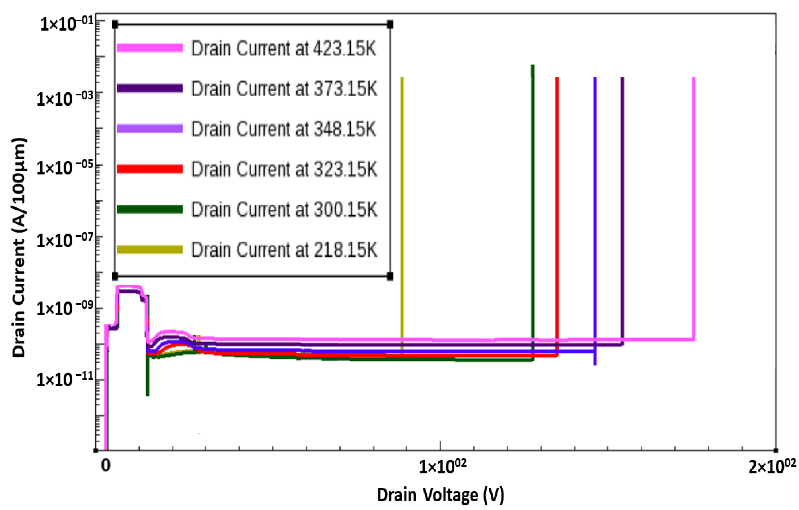 Membranes 11 00899 g010 550