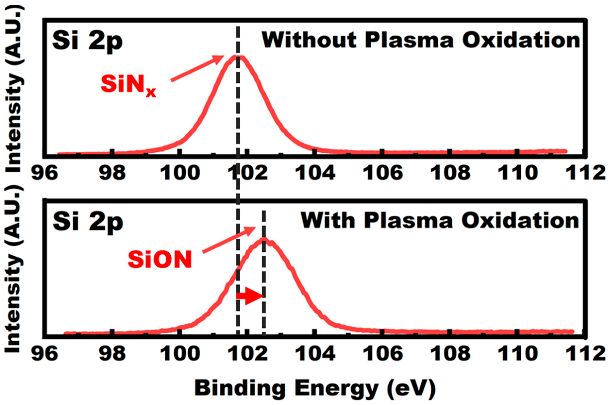 Membranes 11 00902 g003