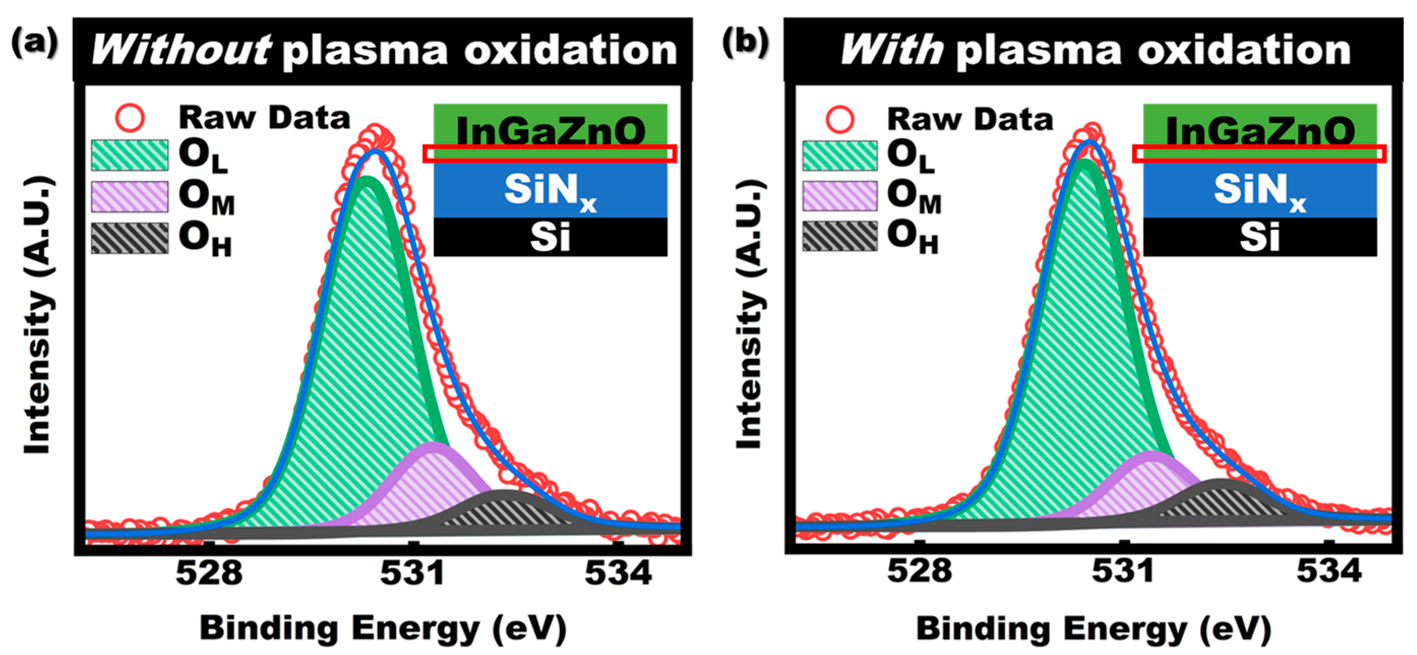 Membranes 11 00902 g004