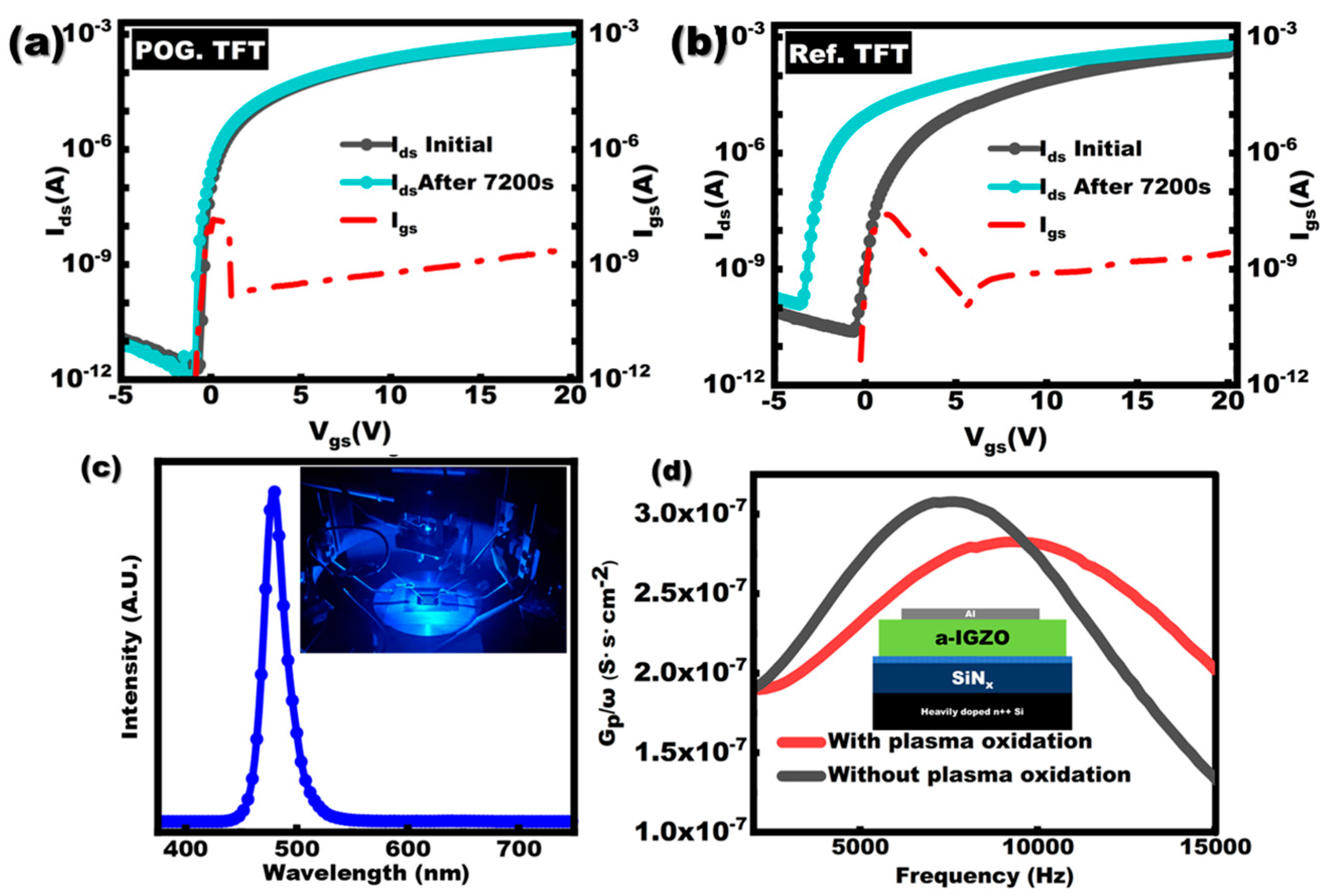Membranes 11 00902 g005