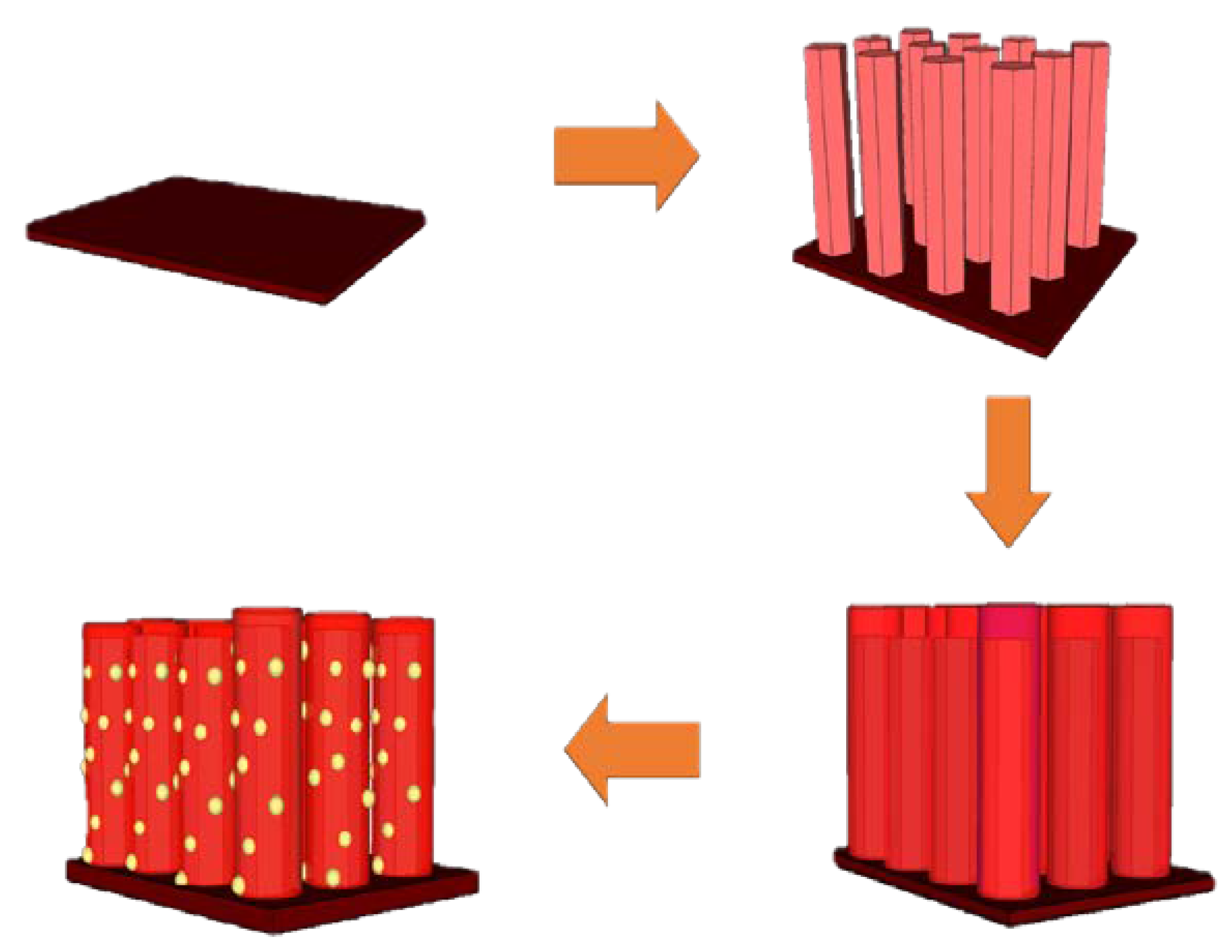 Membranes 11 00903 g001