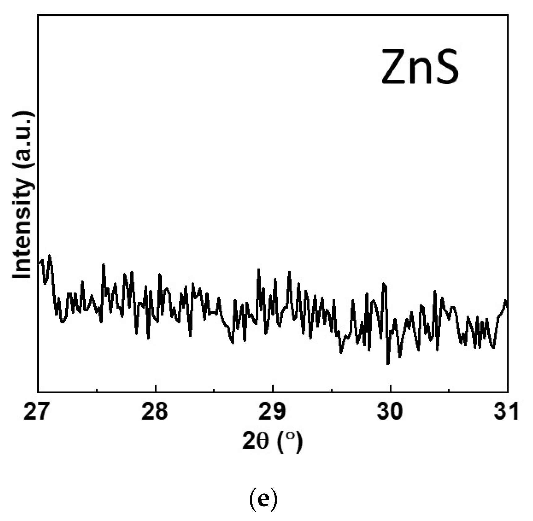Membranes 11 00903 g005b