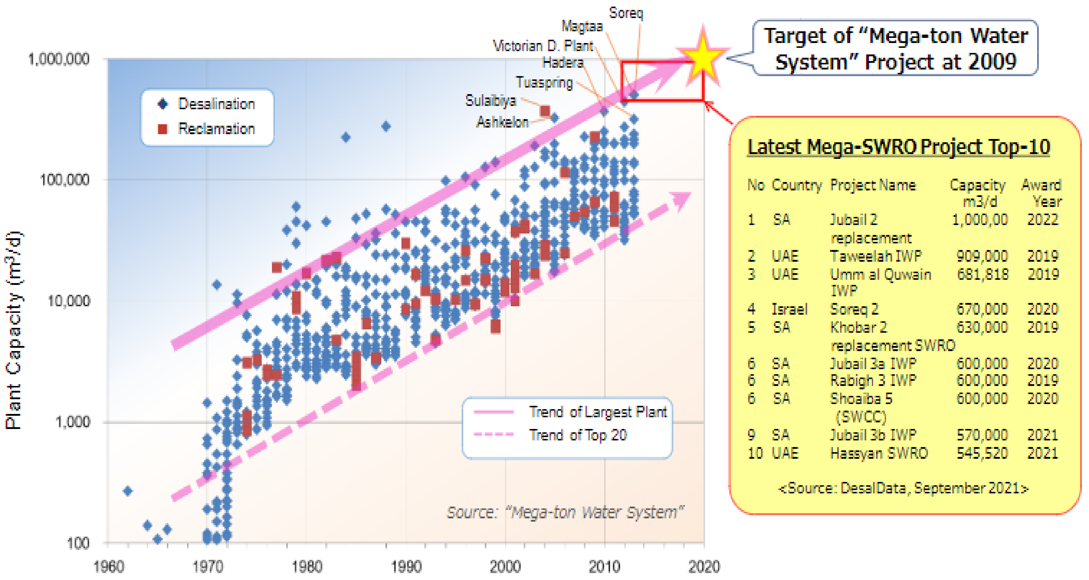 Membranes 11 00906 g003 550