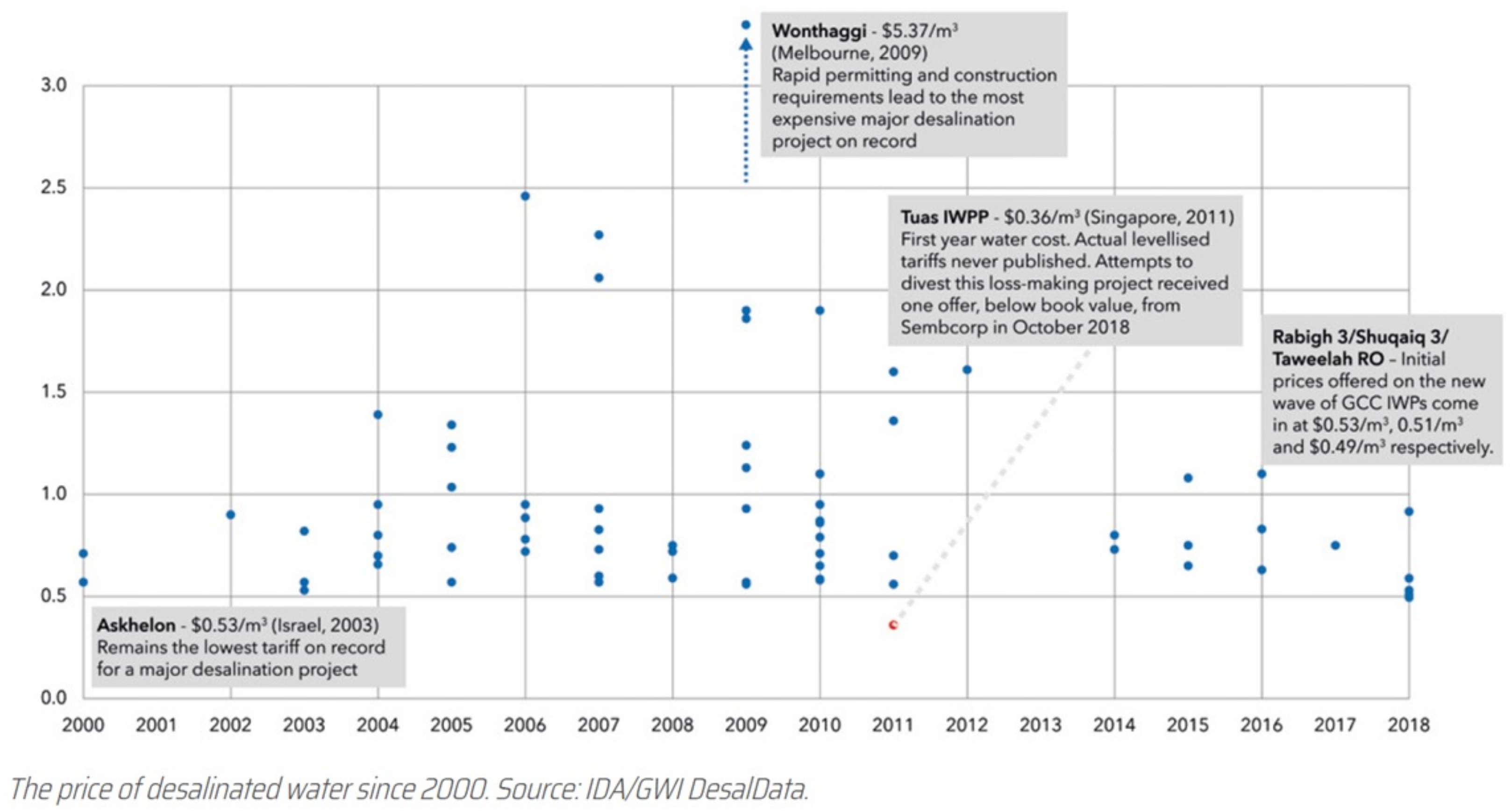 Membranes 11 00906 g004