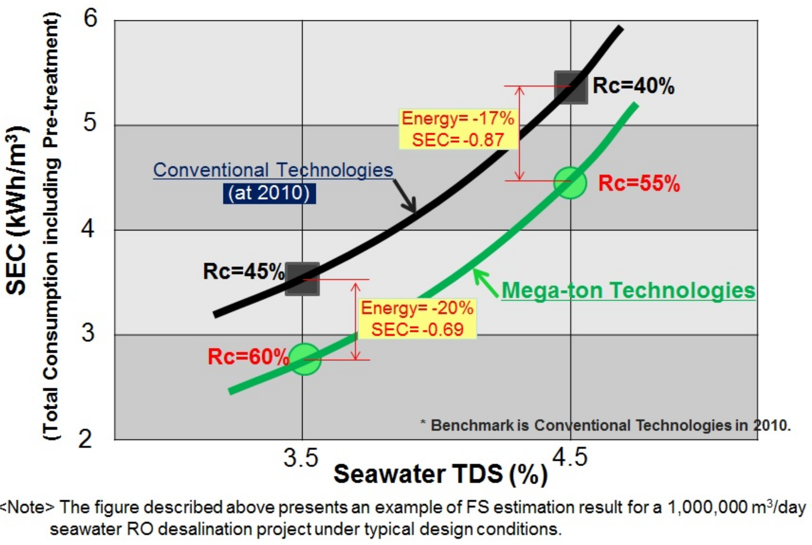 Membranes 11 00906 g016