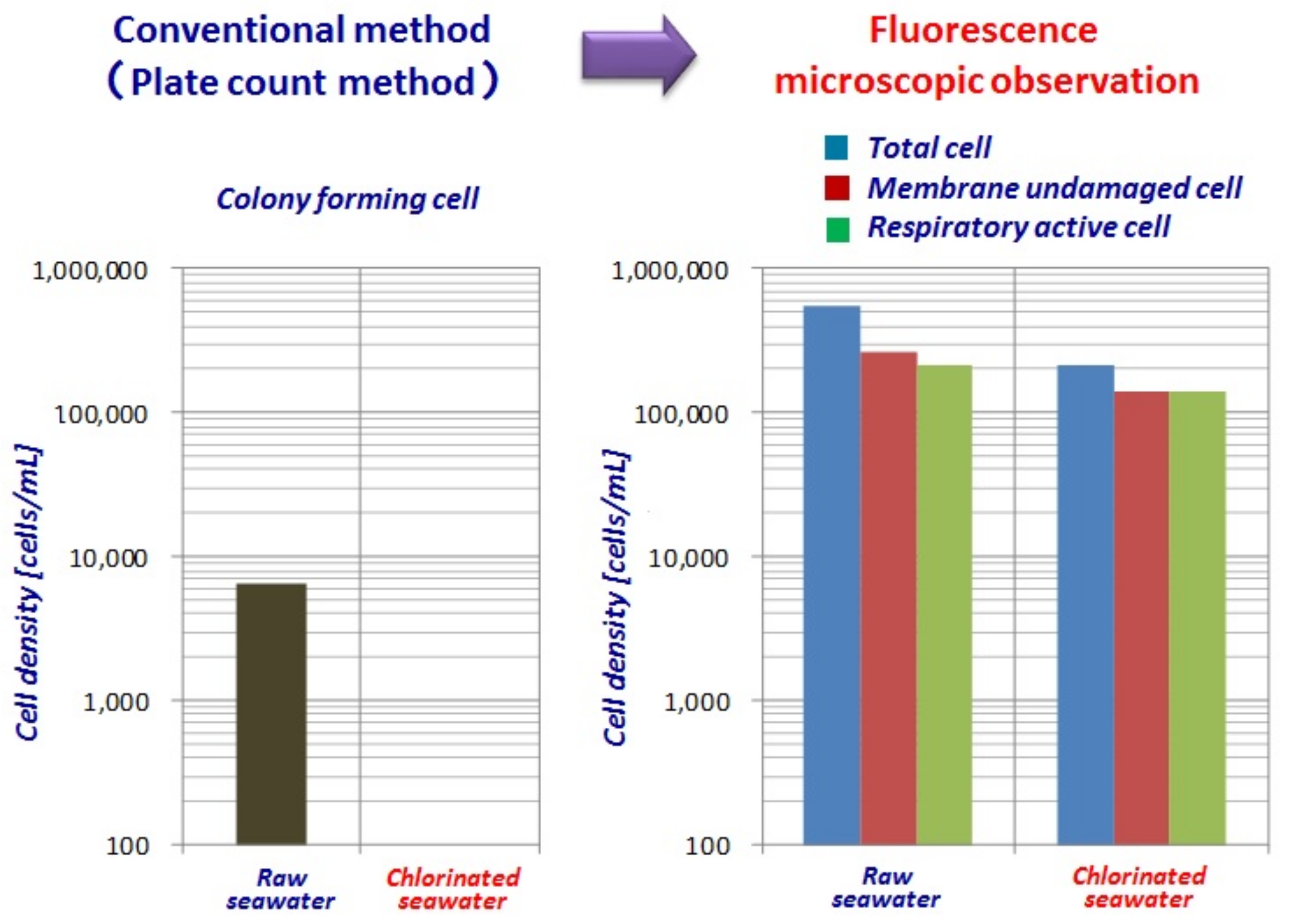 Membranes 11 00906 g019 550