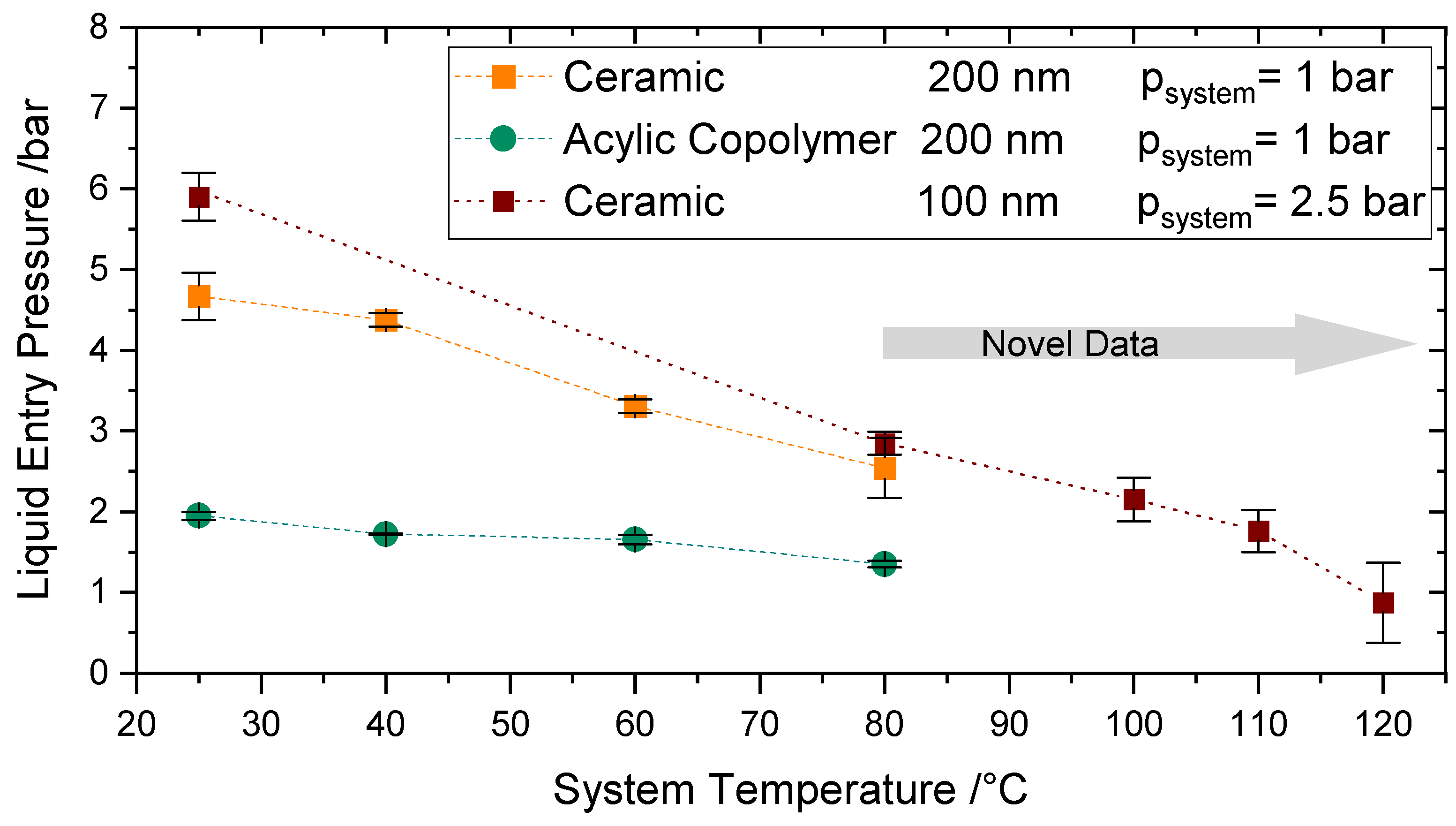 Membranes 11 00907 g011 550