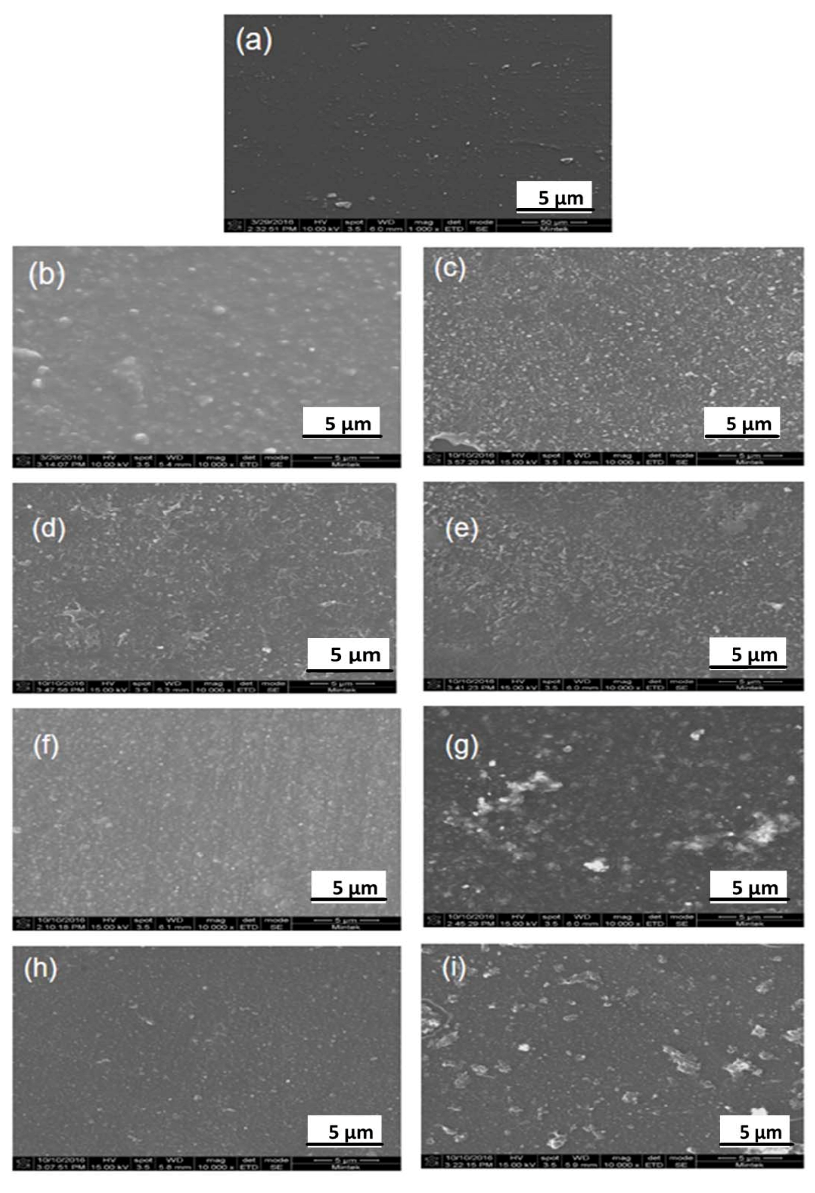 Membranes 11 00910 g003 550