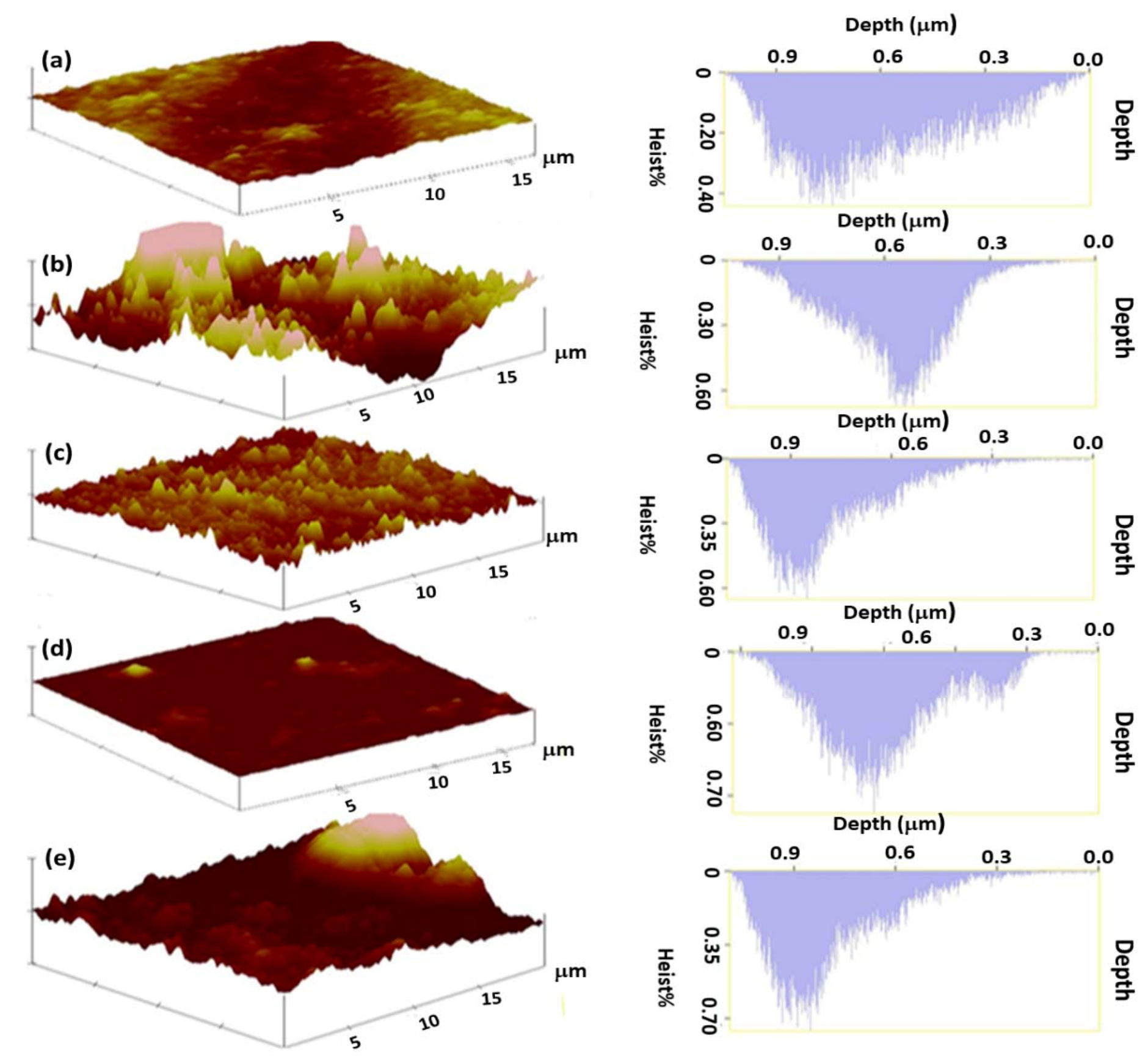 Membranes 11 00910 g004 550