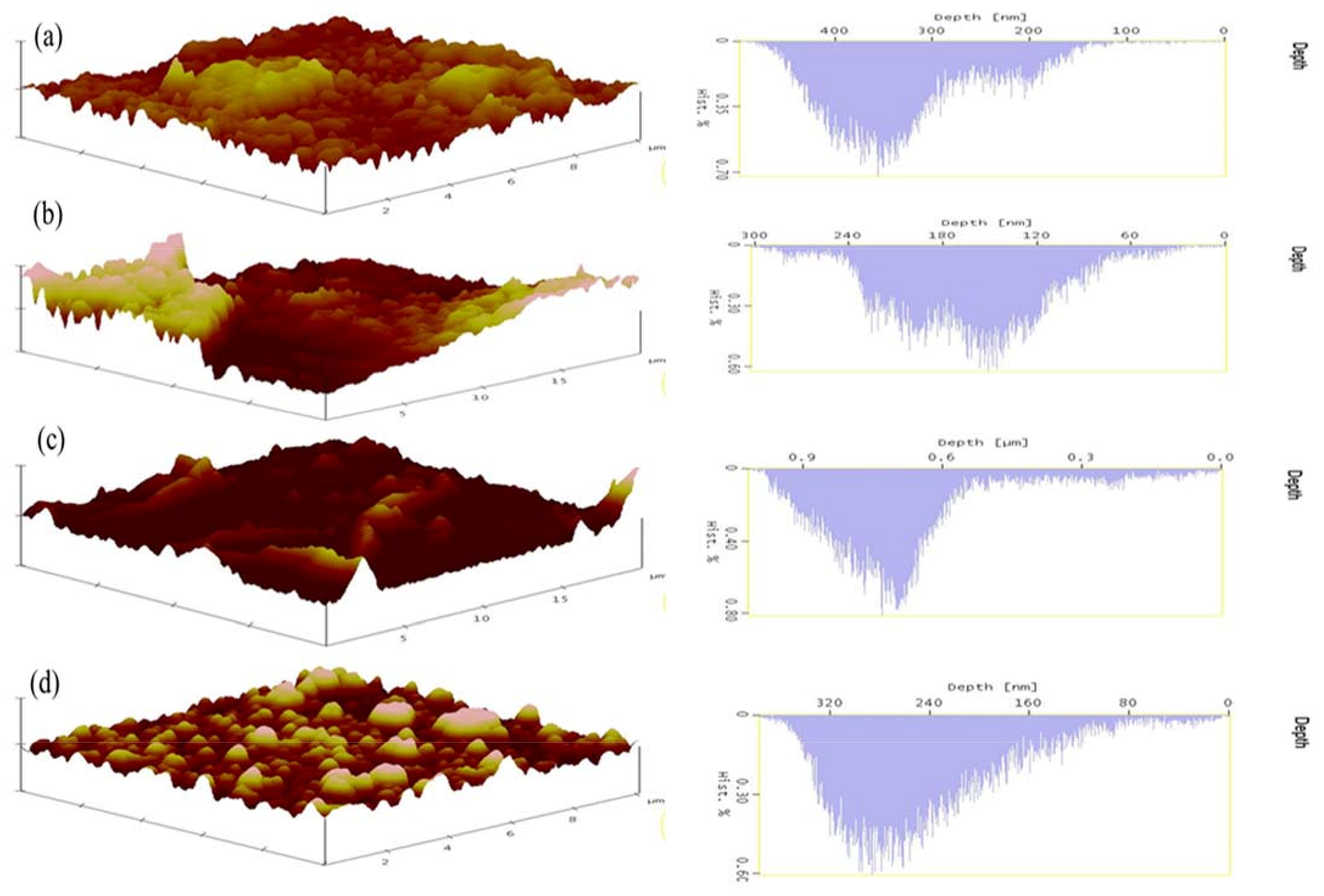 Membranes 11 00910 g0a1 550