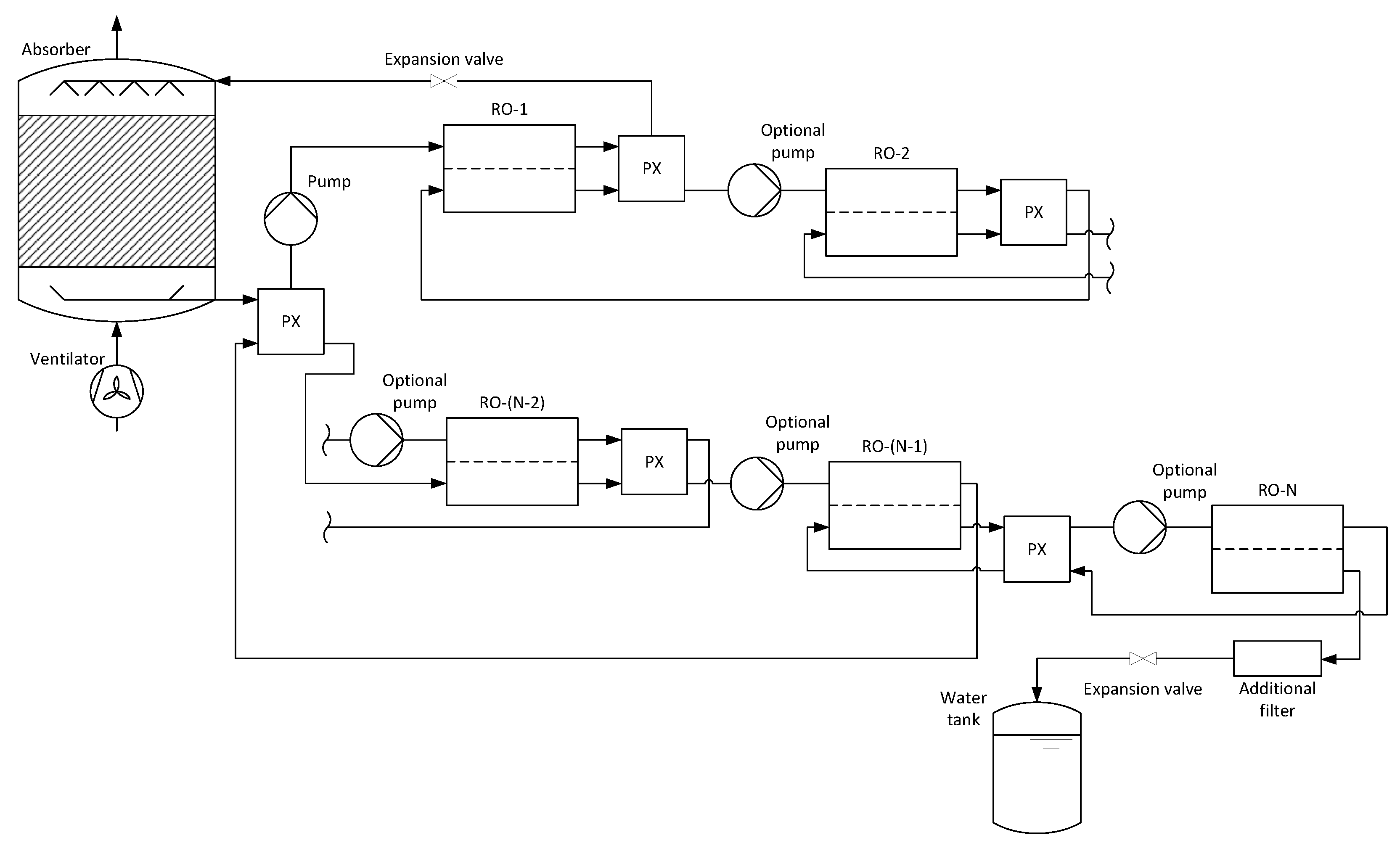 Membranes 11 00913 g002