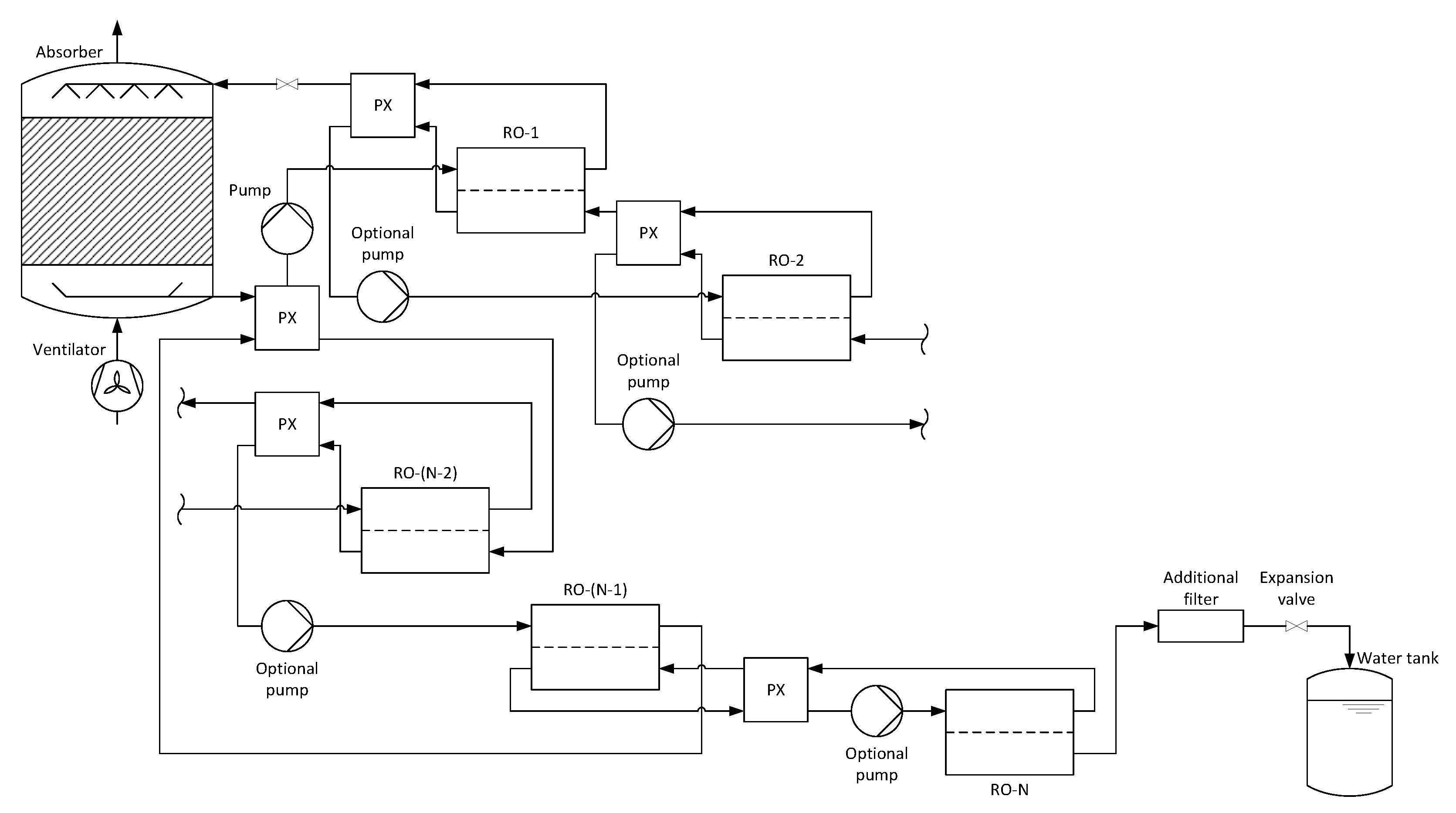 Membranes 11 00913 g003