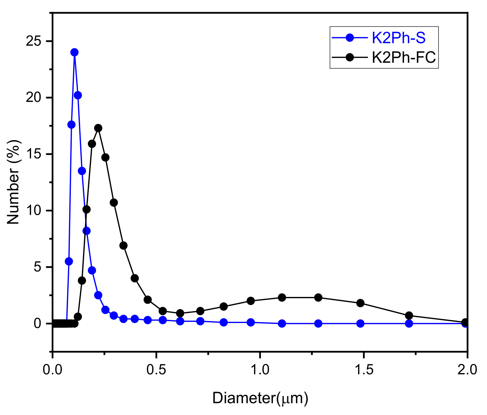 Membranes 11 00914 g004 Membranes 11 00914 g004