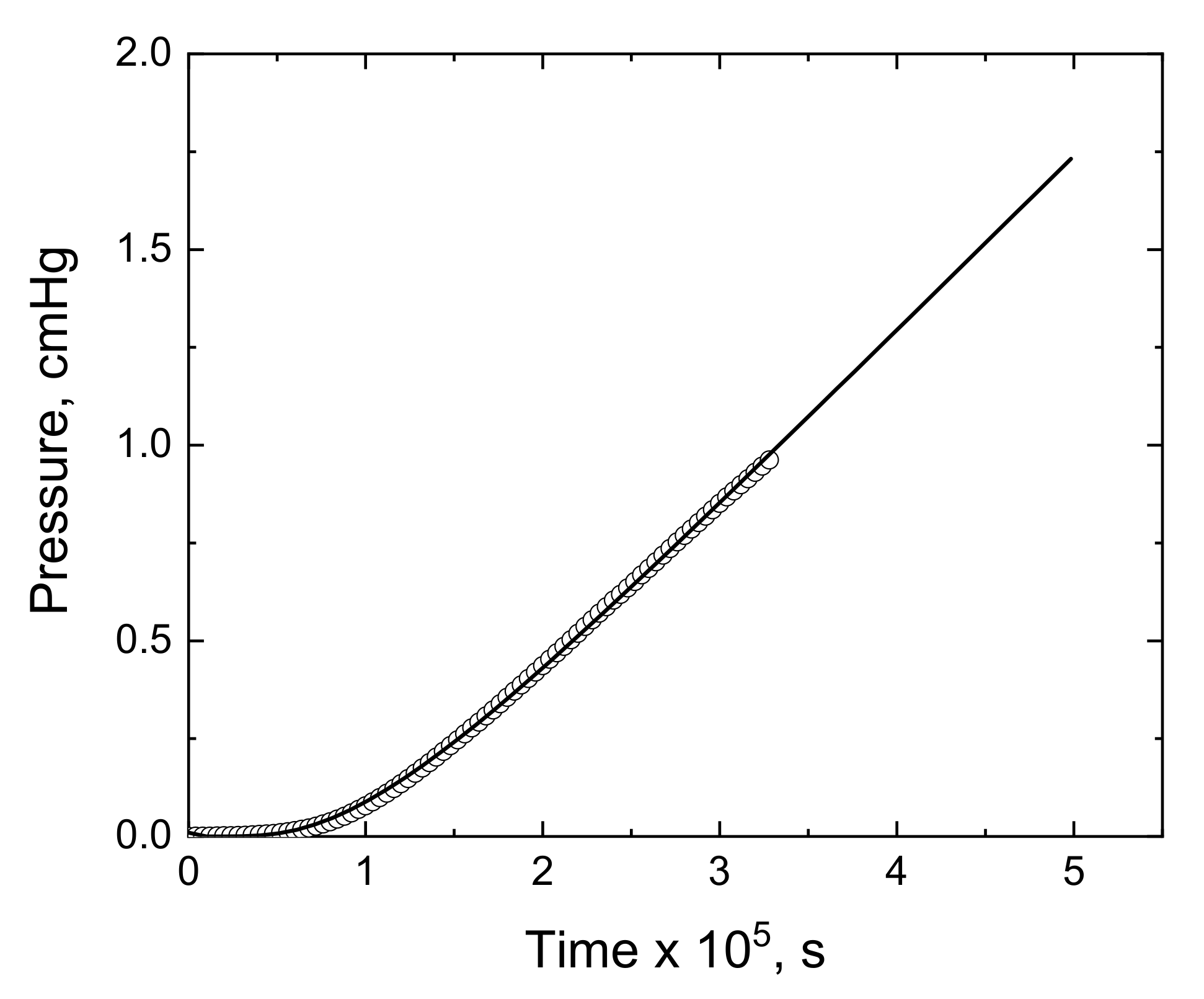 Membranes 11 00914 g010 Membranes 11 00914 g010