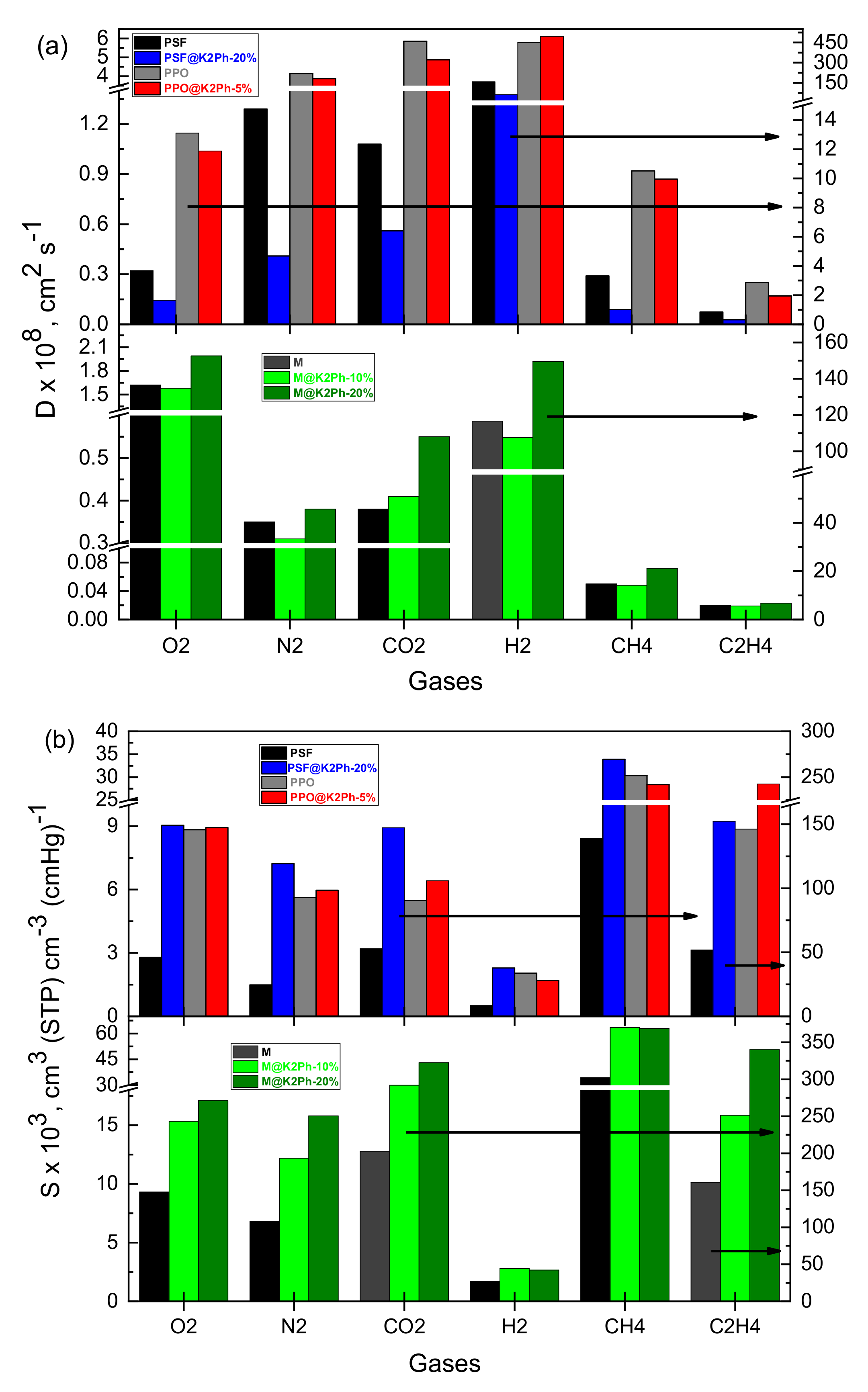 Membranes 11 00914 g012 Membranes 11 00914 g012