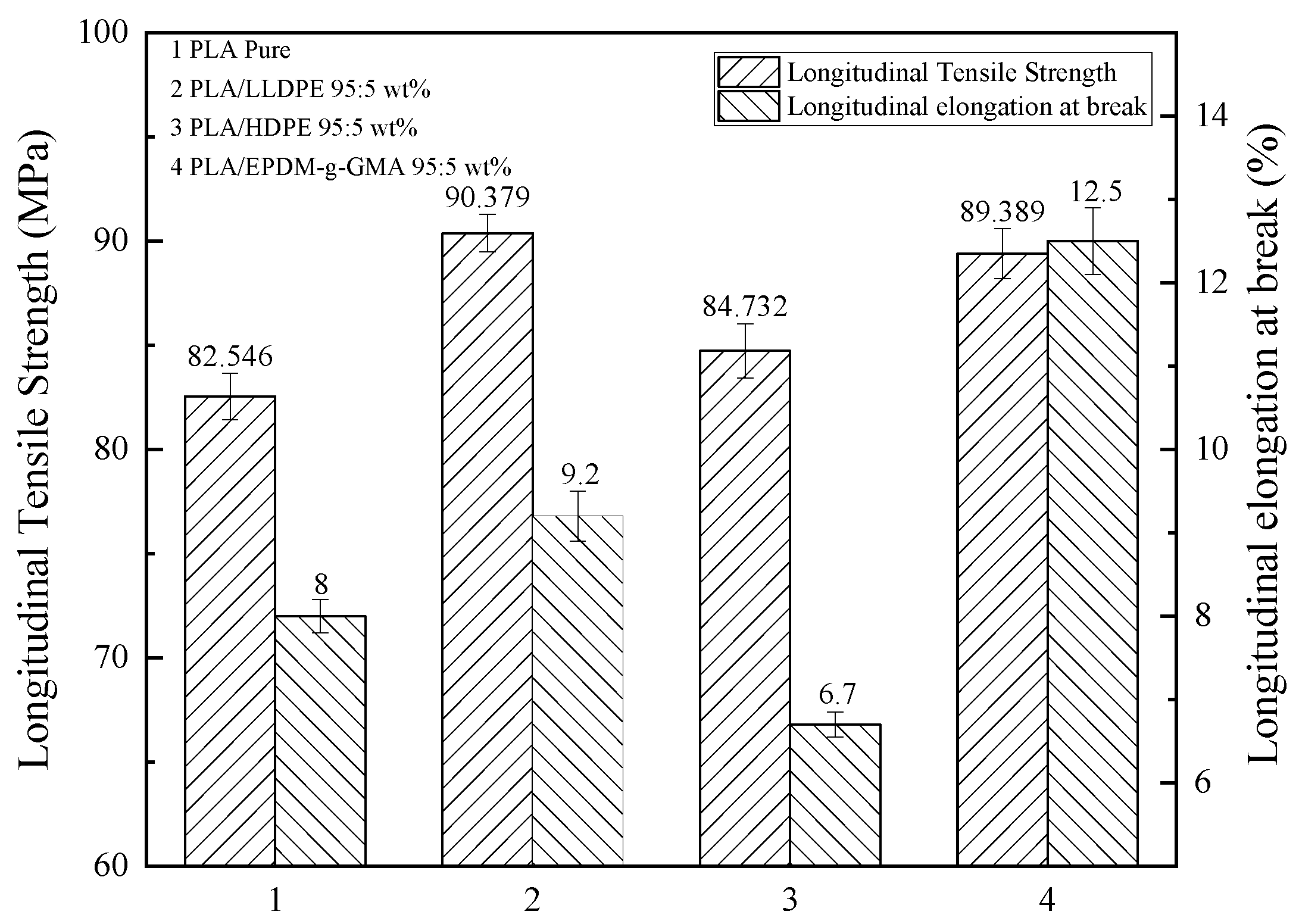 Membranes 11 00915 g007